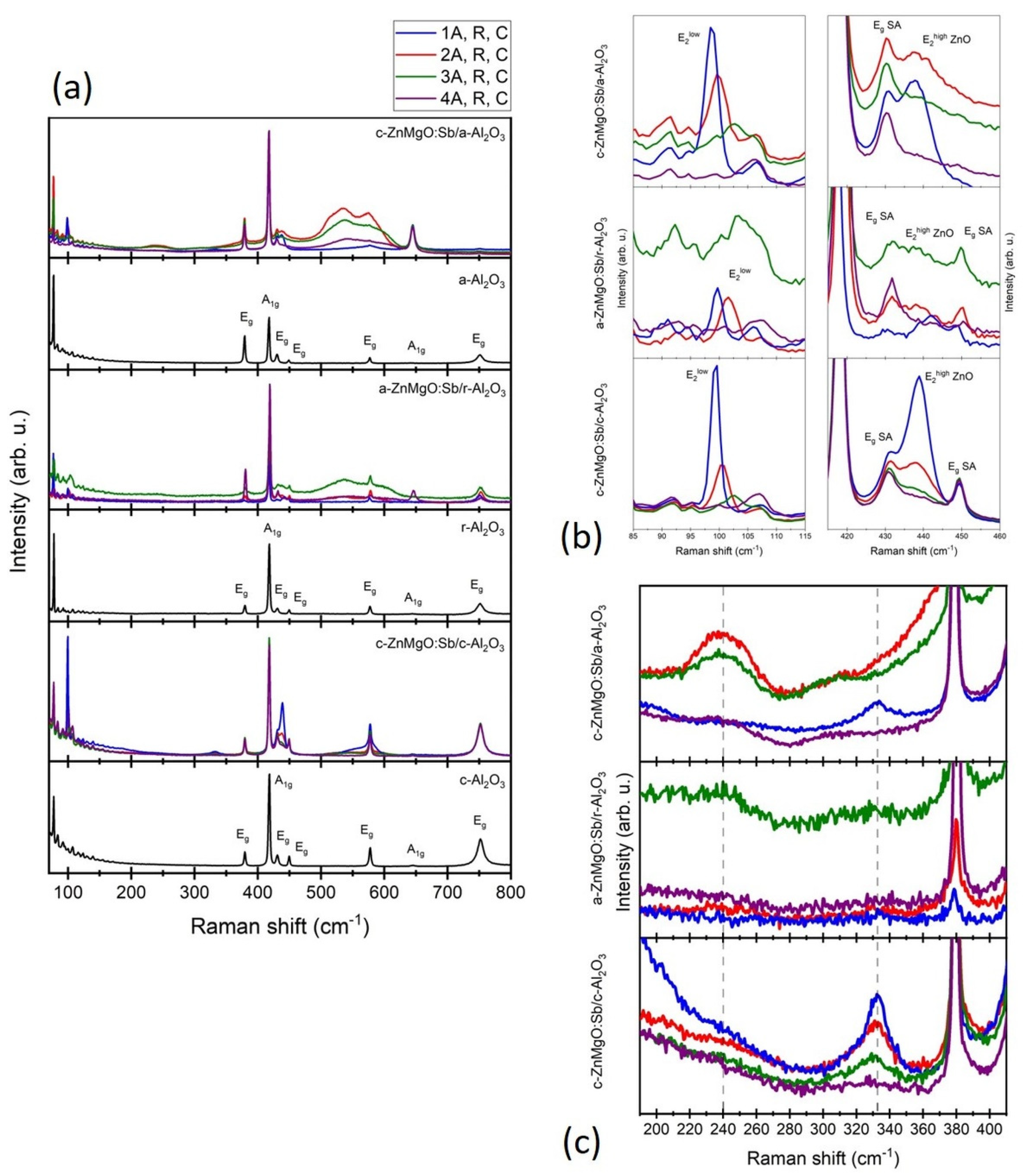 Materials 15 08409 g009 Materials 15 08409 g009