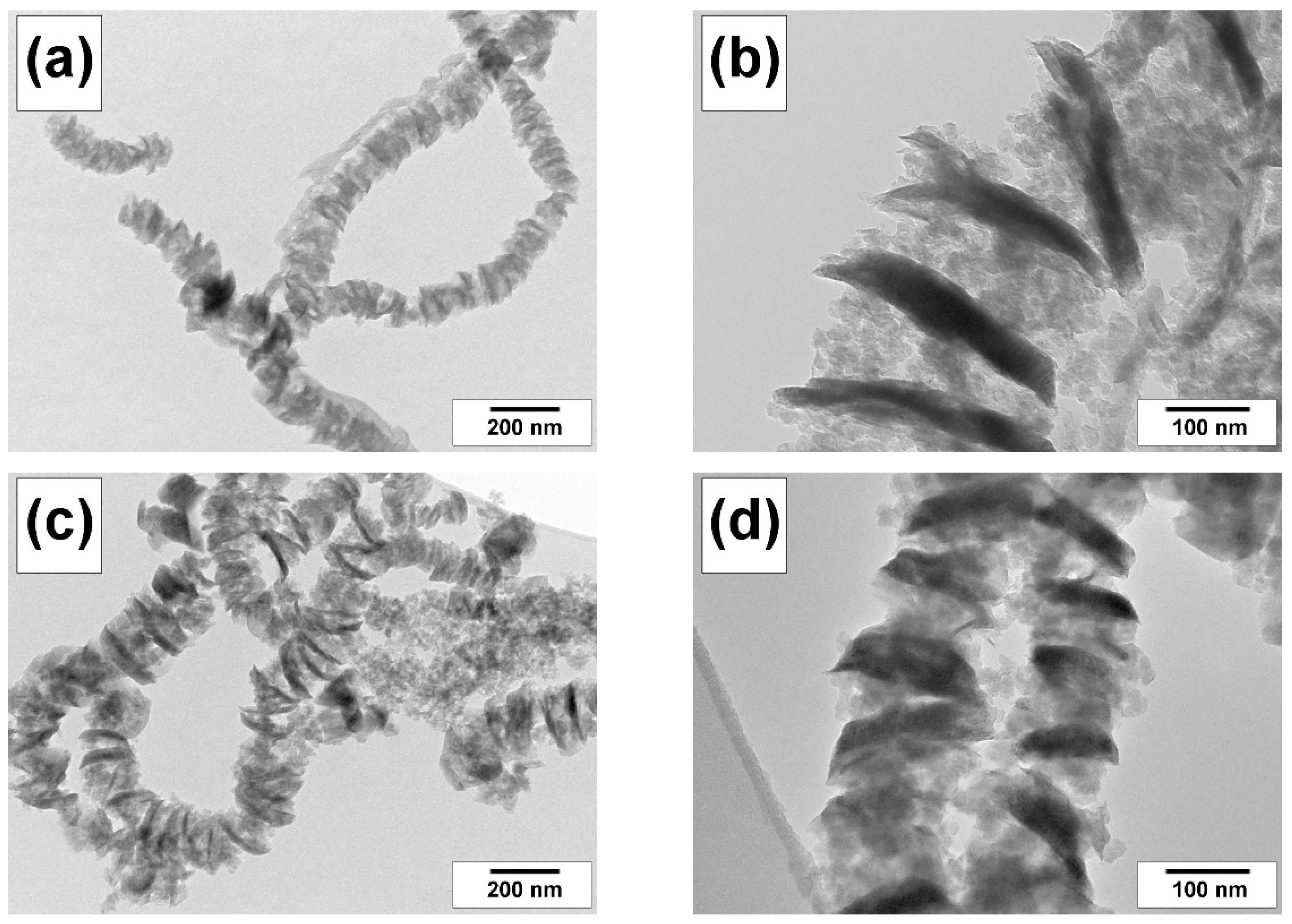 Materials 15 08414 g003