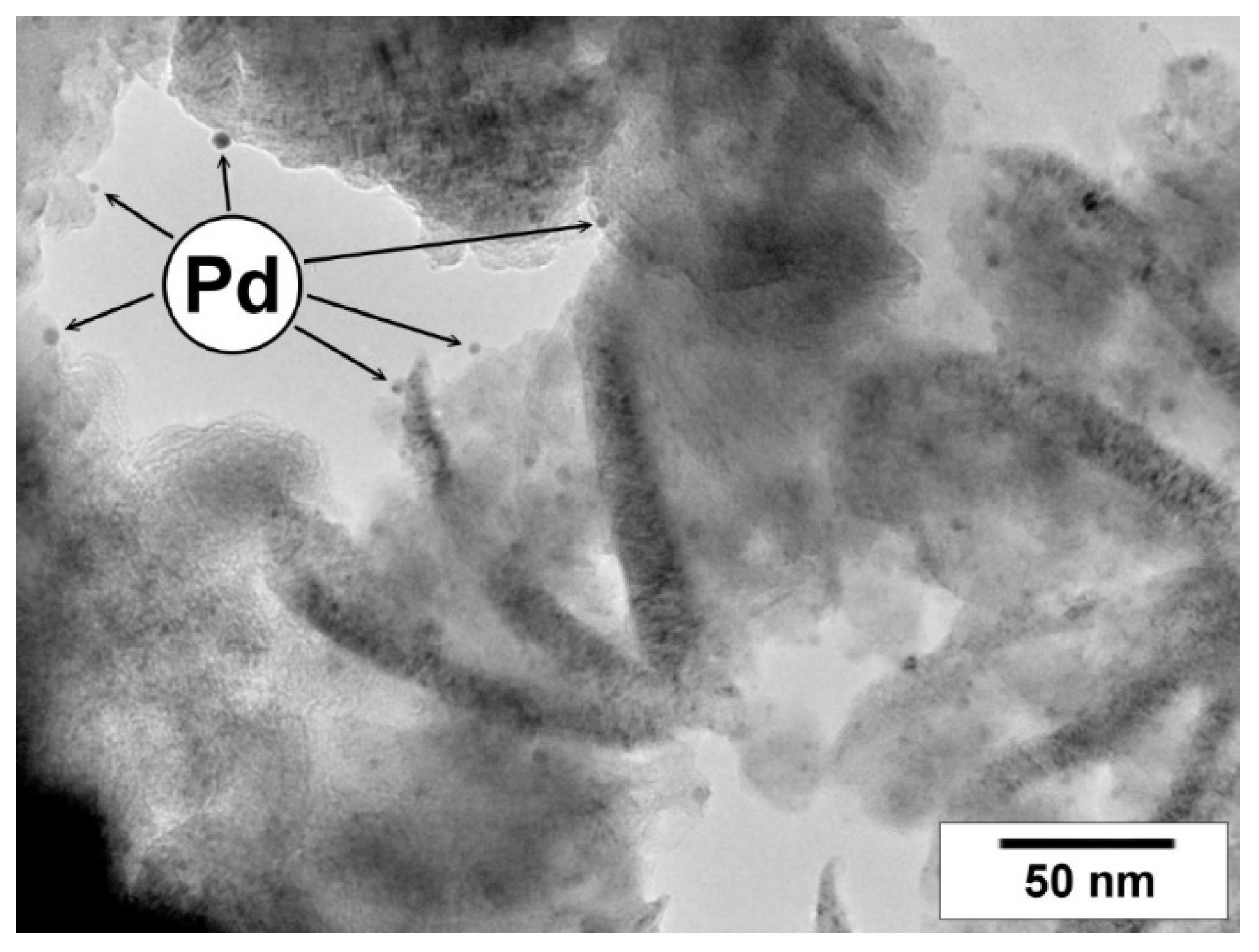 Materials 15 08414 g008
