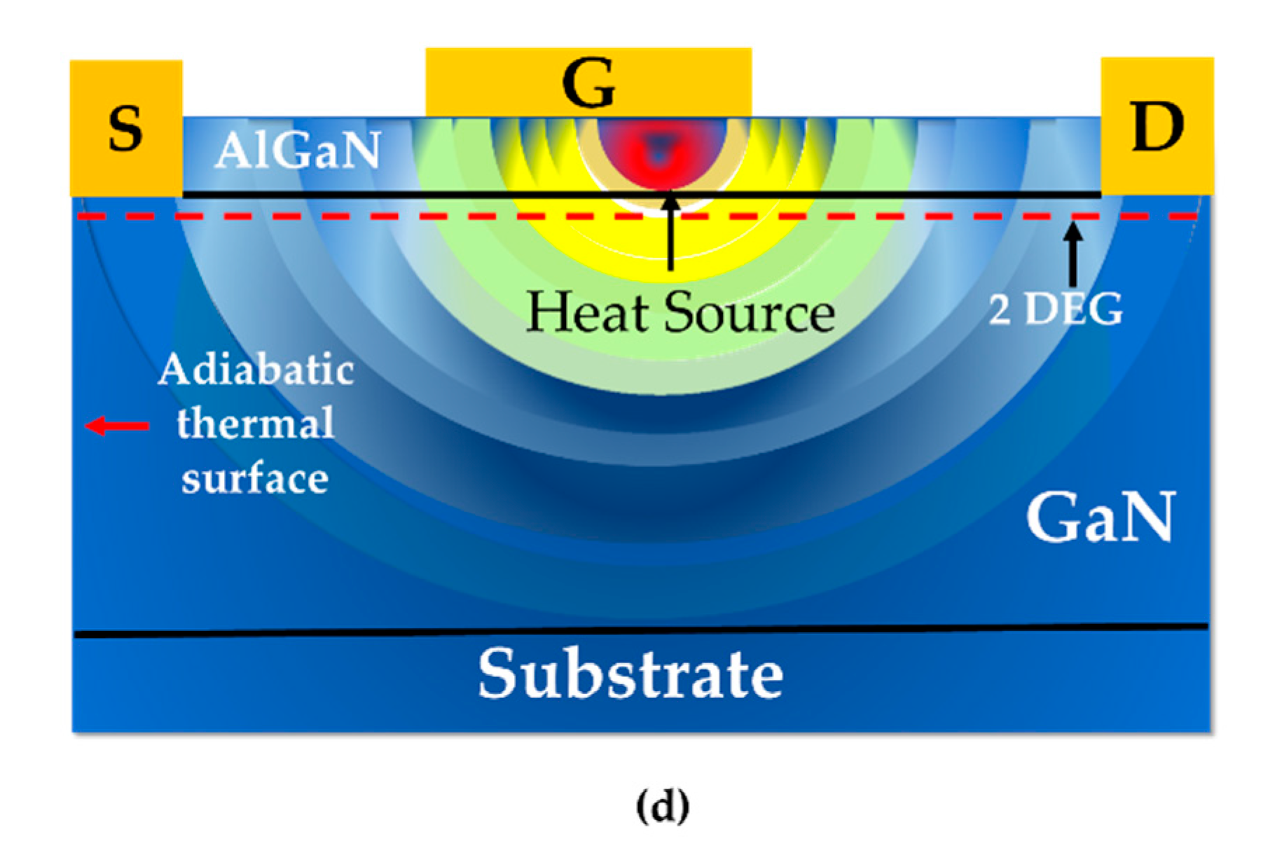 Materials 15 08415 g001b