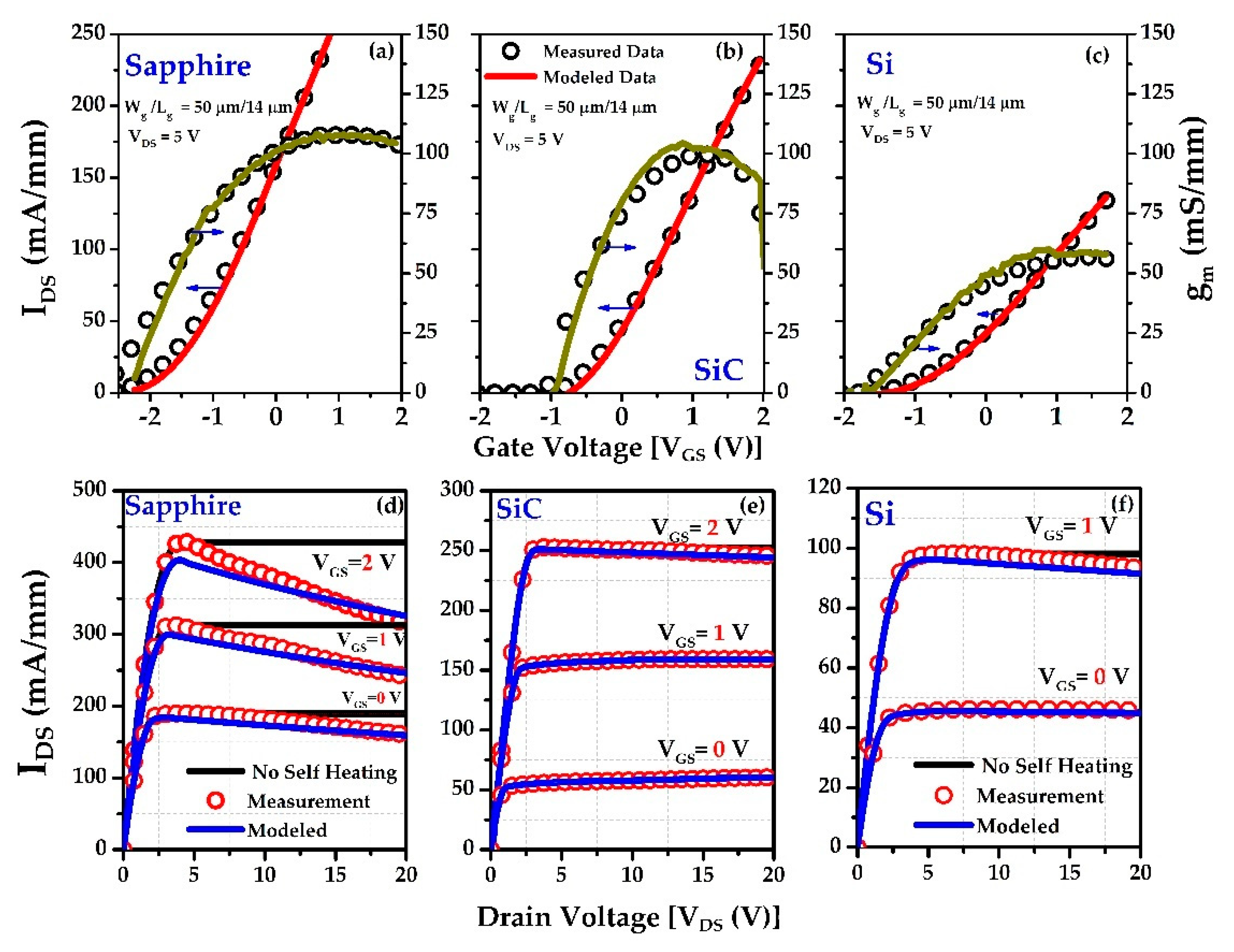 Materials 15 08415 g008