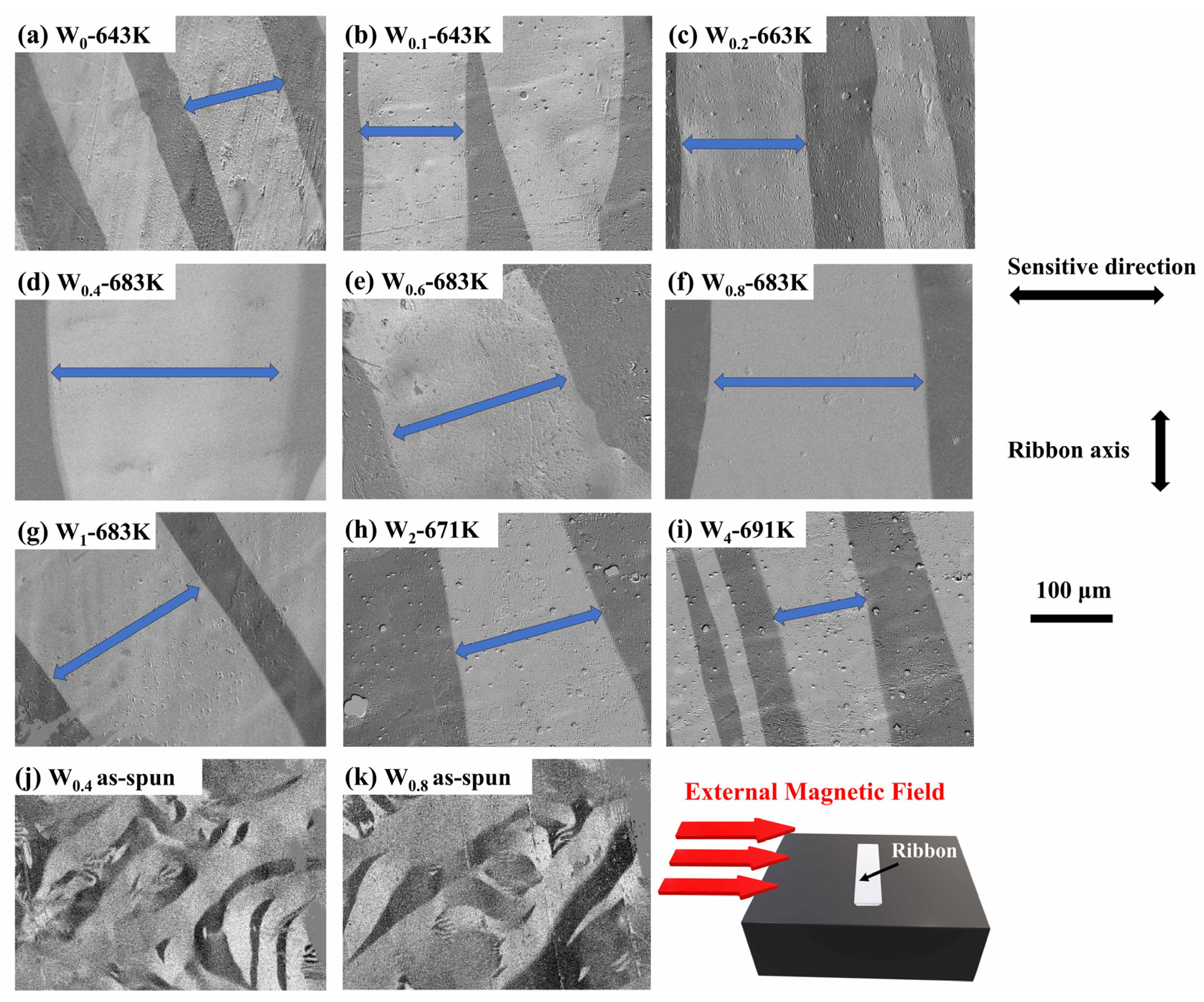 Materials 15 08416 g003