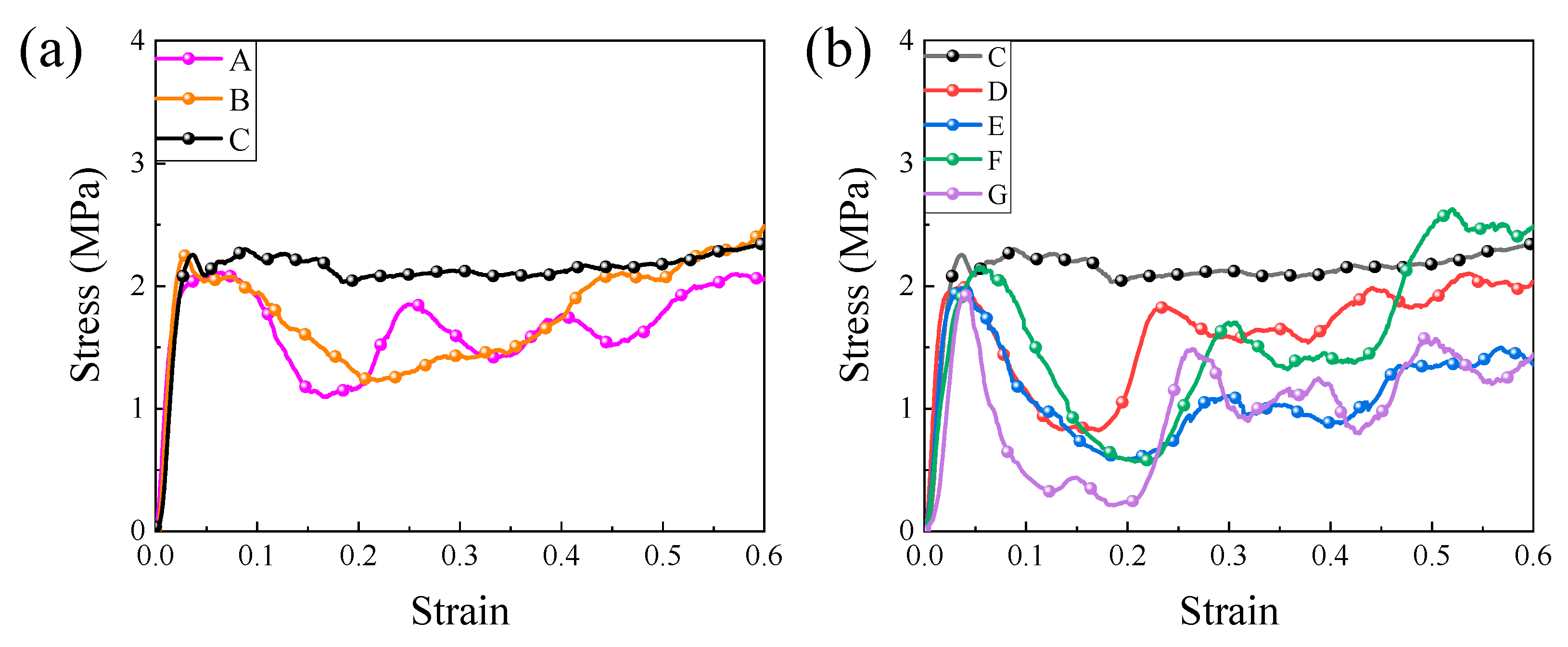 Materials 15 08417 g005