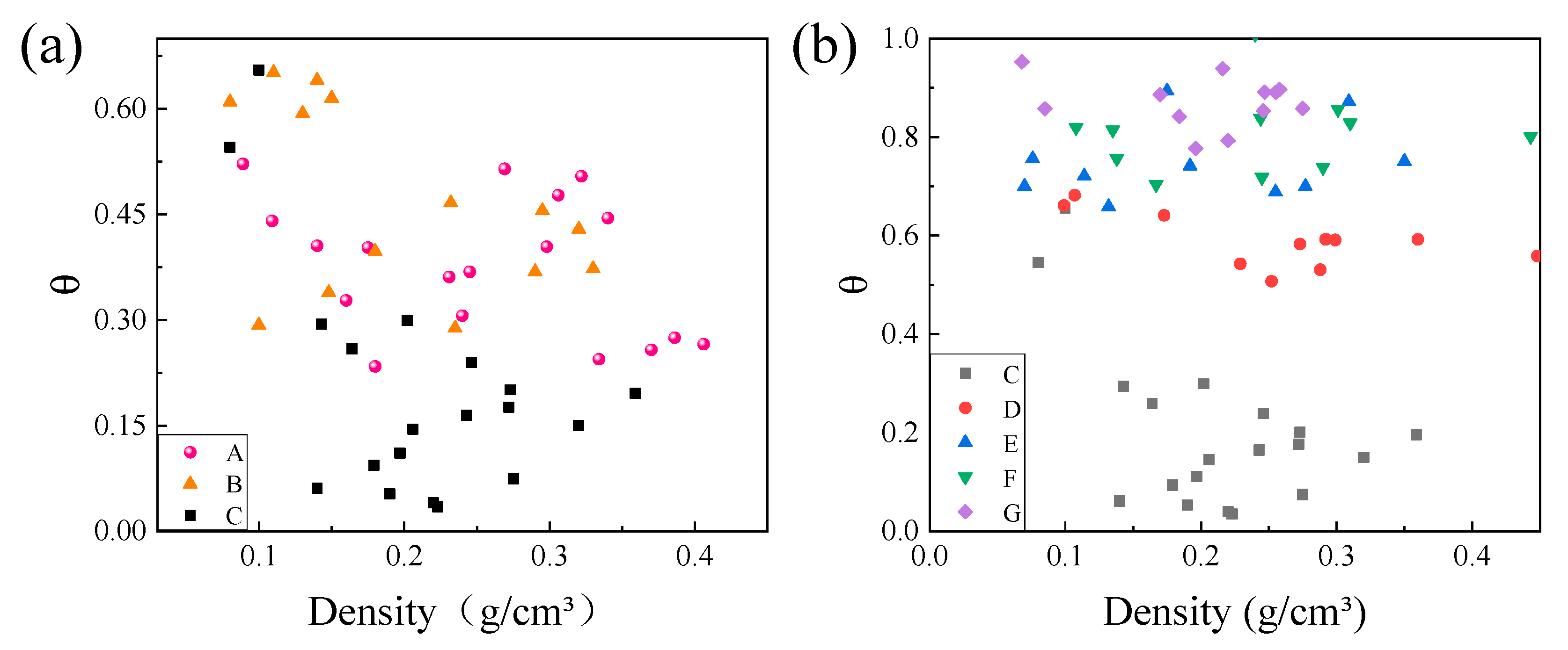 Materials 15 08417 g010