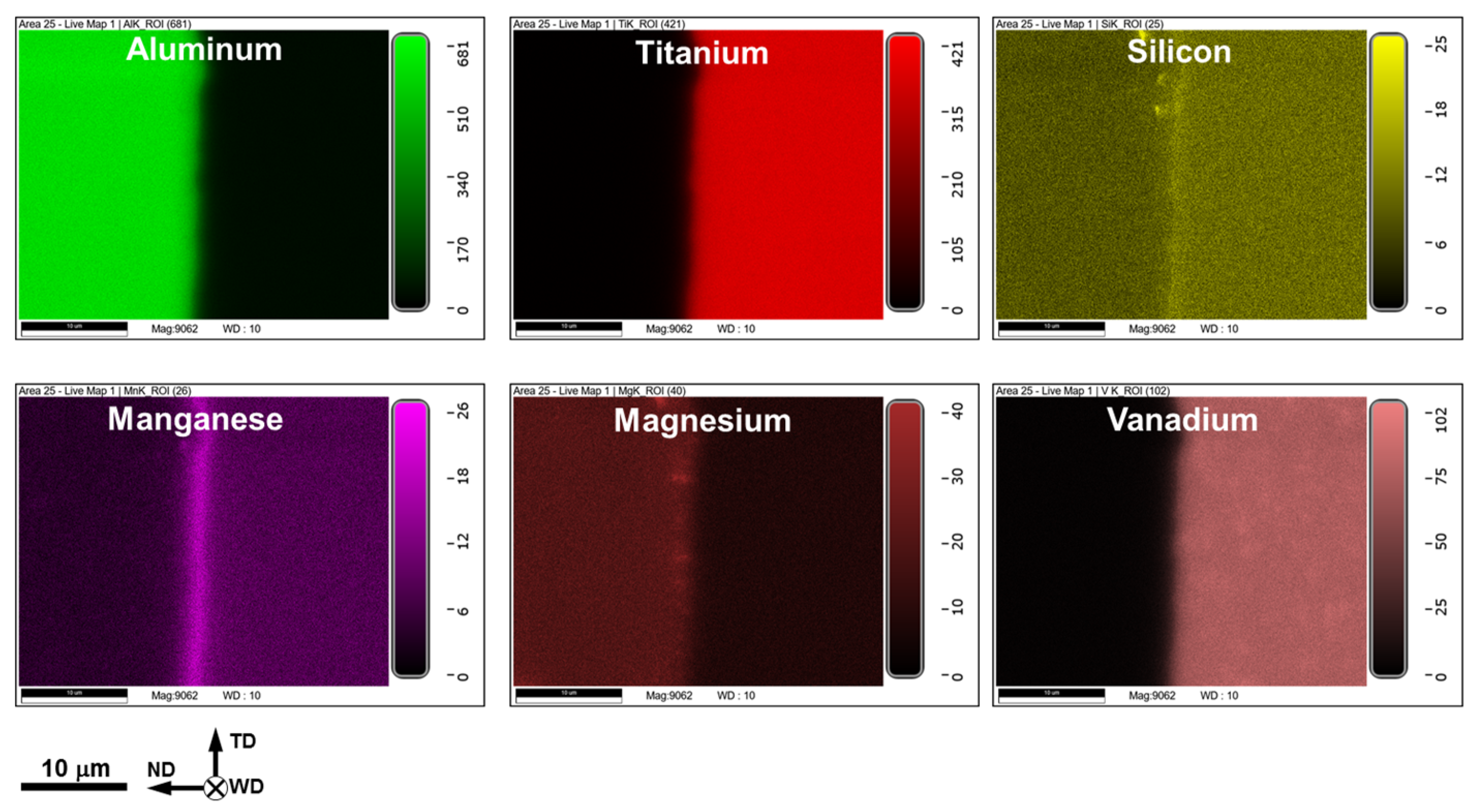 Materials 15 08418 g006