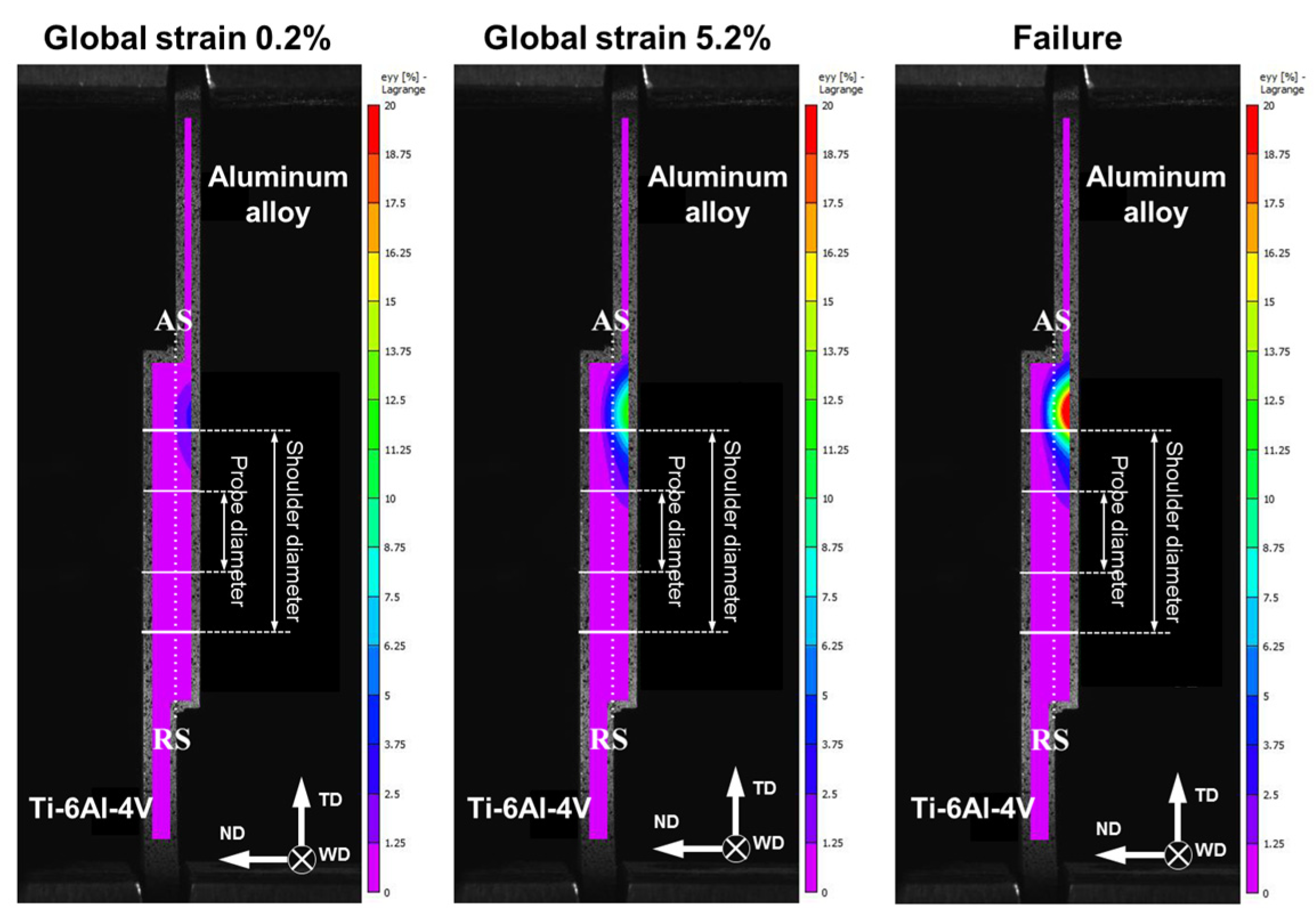 Materials 15 08418 g008
