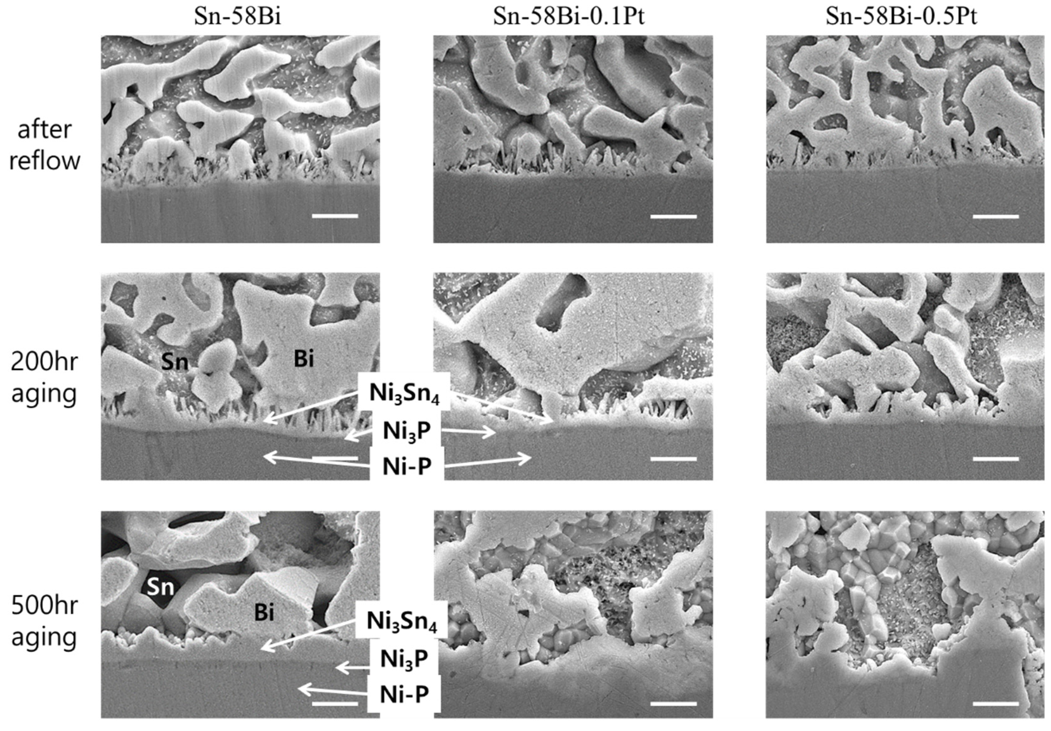 Materials 15 08419 g002 Materials 15 08419 g002