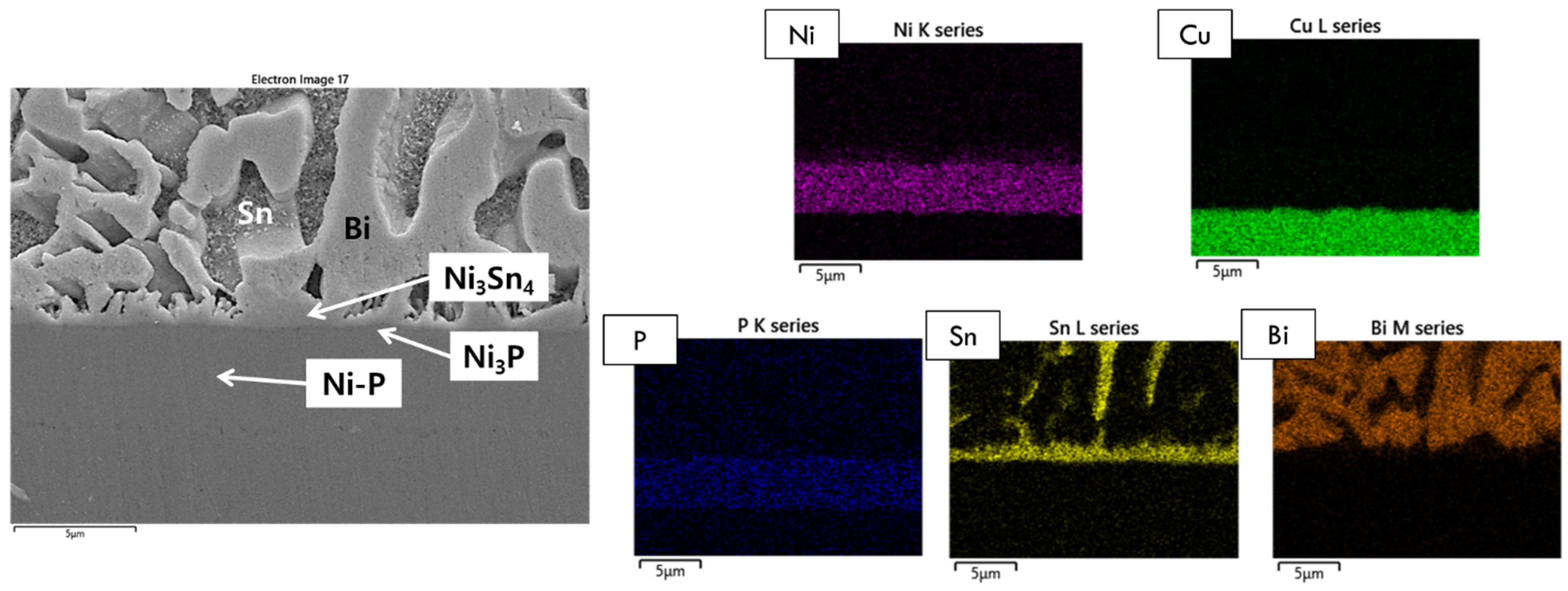 Materials 15 08419 g003 Materials 15 08419 g003