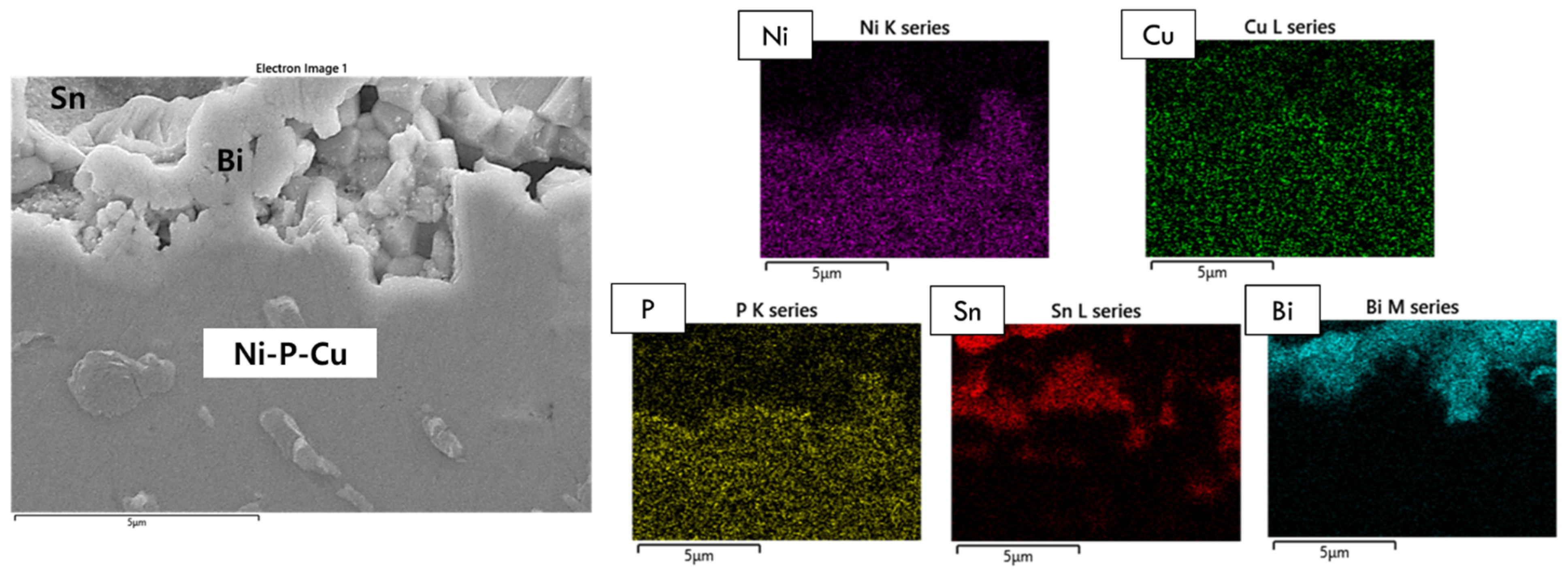 Materials 15 08419 g004 Materials 15 08419 g004