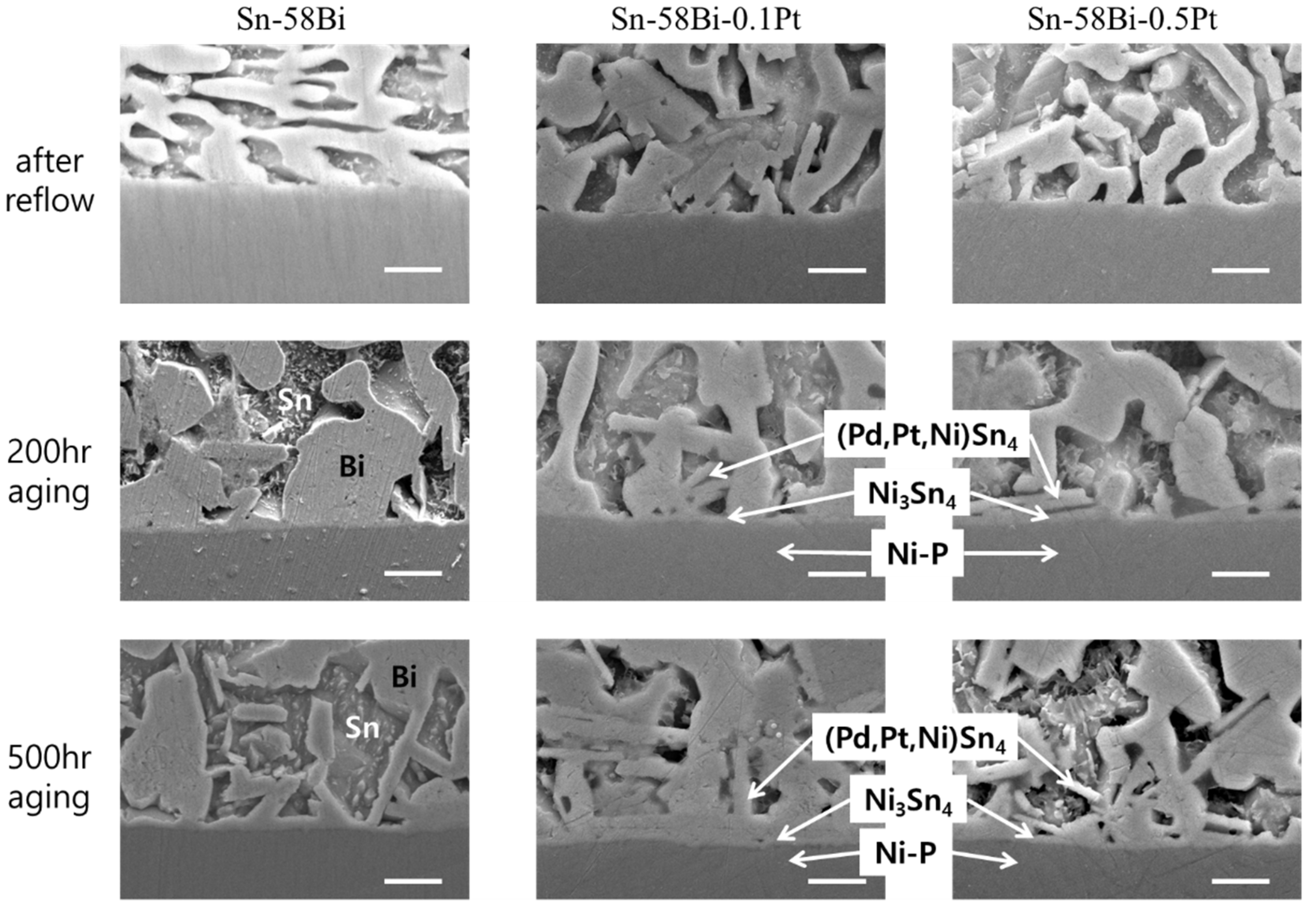 Materials 15 08419 g005 Materials 15 08419 g005
