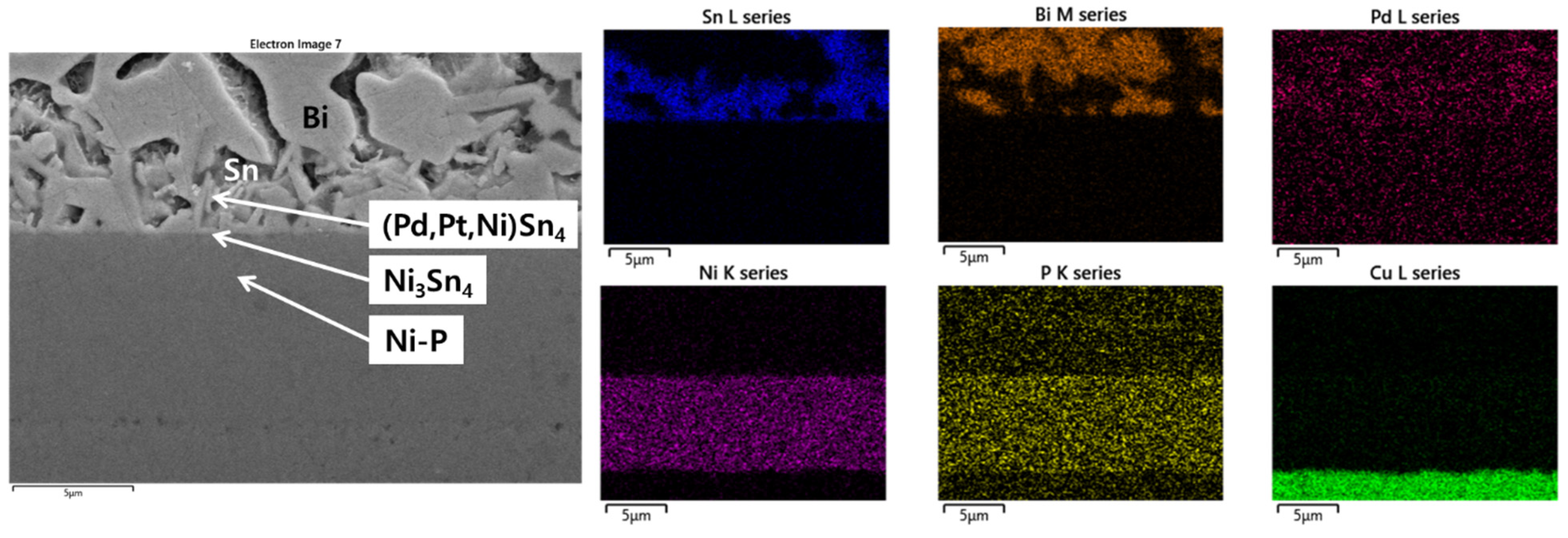 Materials 15 08419 g007 Materials 15 08419 g007