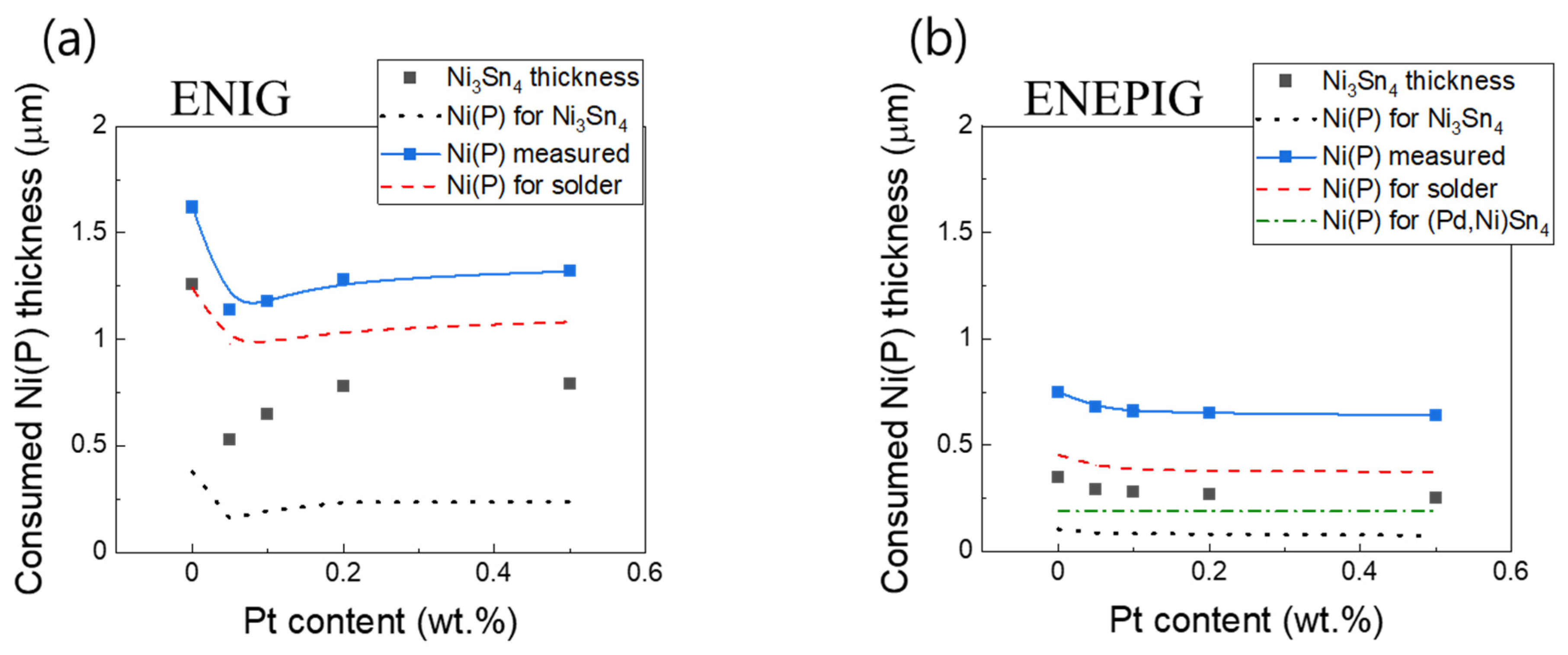 Materials 15 08419 g009 Materials 15 08419 g009