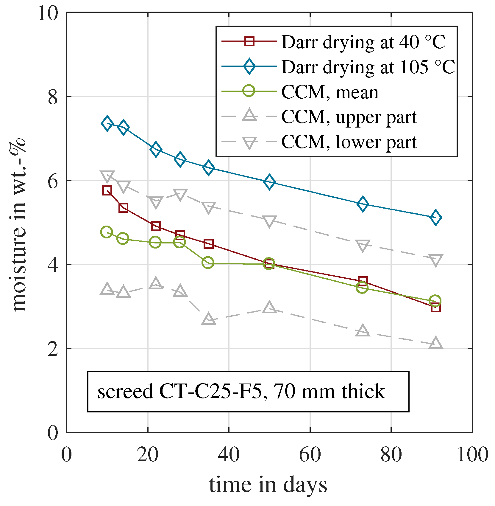 Materials 15 08422 g004 Materials 15 08422 g004