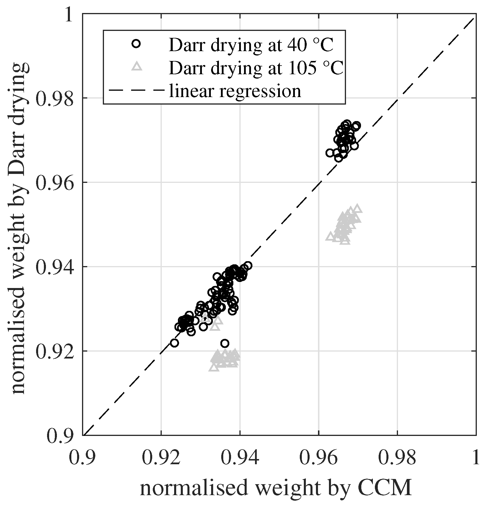 Materials 15 08422 g008 Materials 15 08422 g008