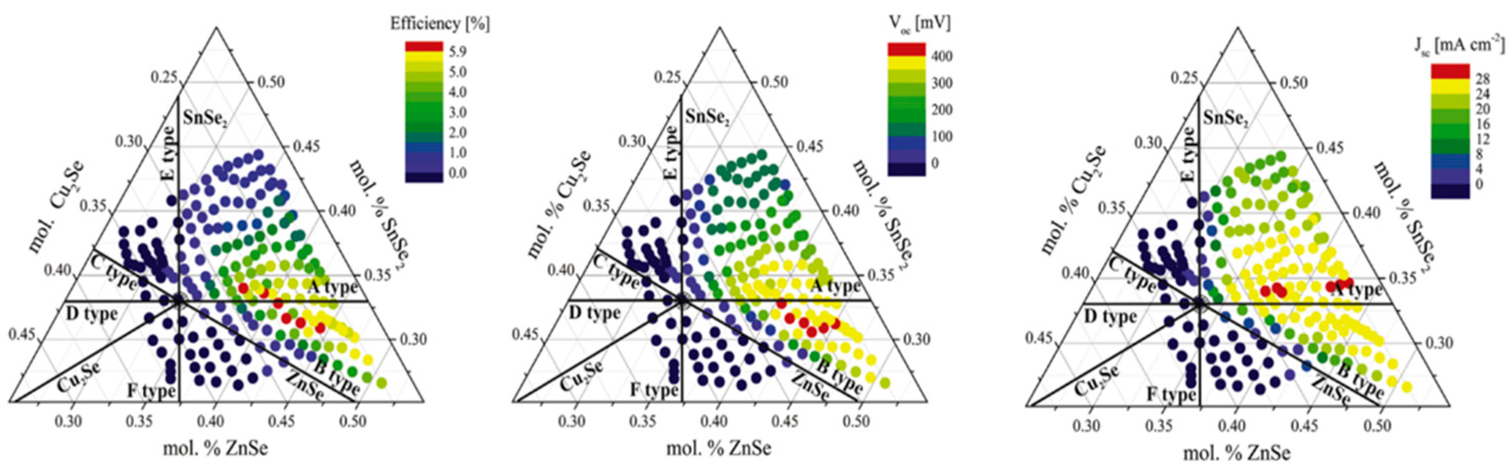 Materials 15 08427 g003