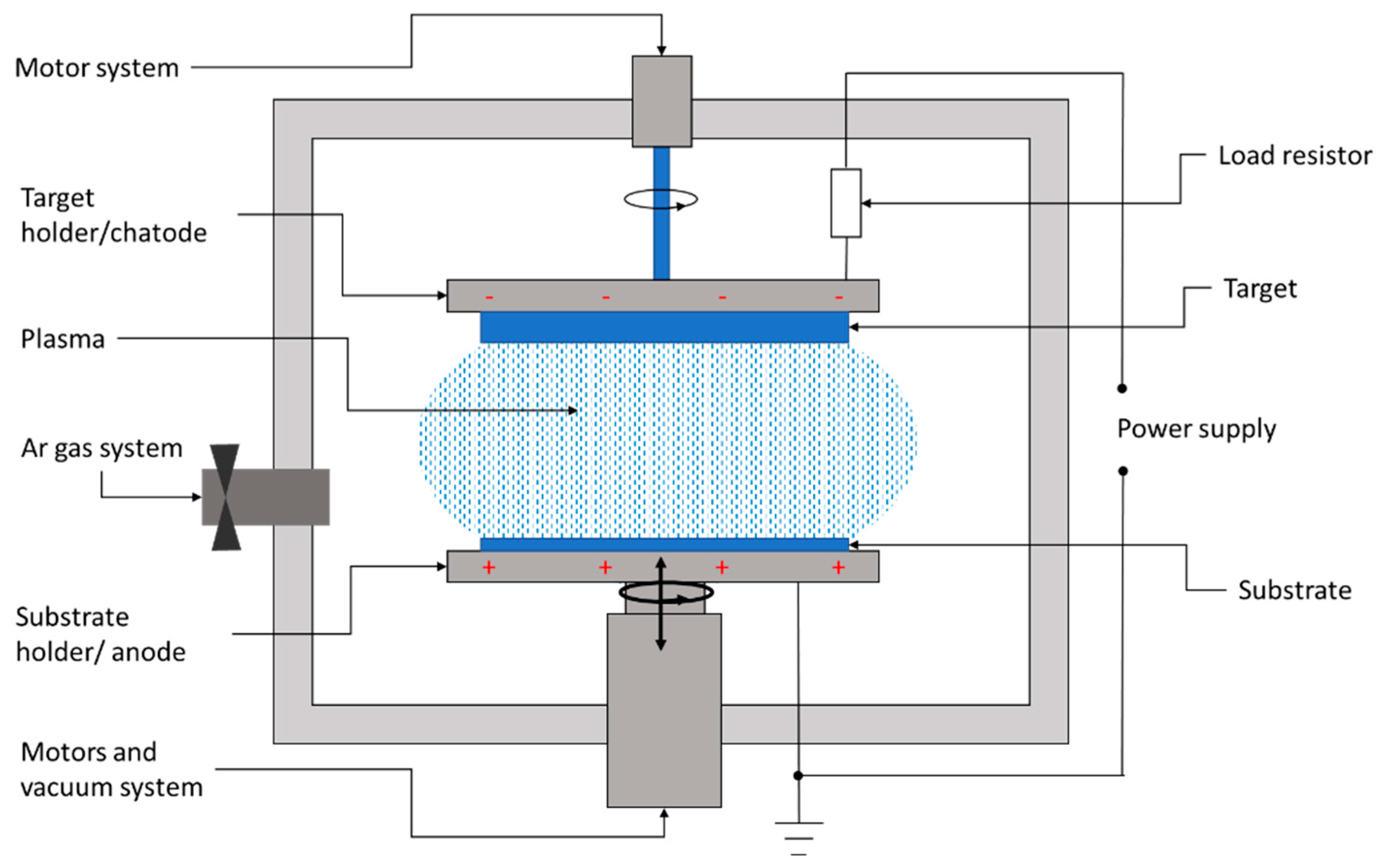 Materials 15 08427 g006