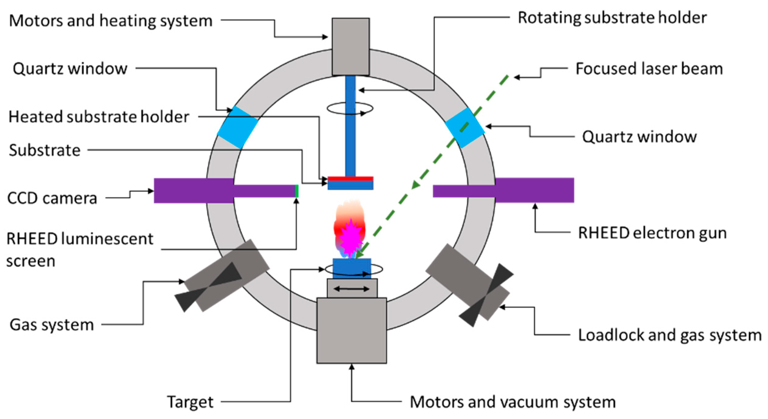 Materials 15 08427 g007