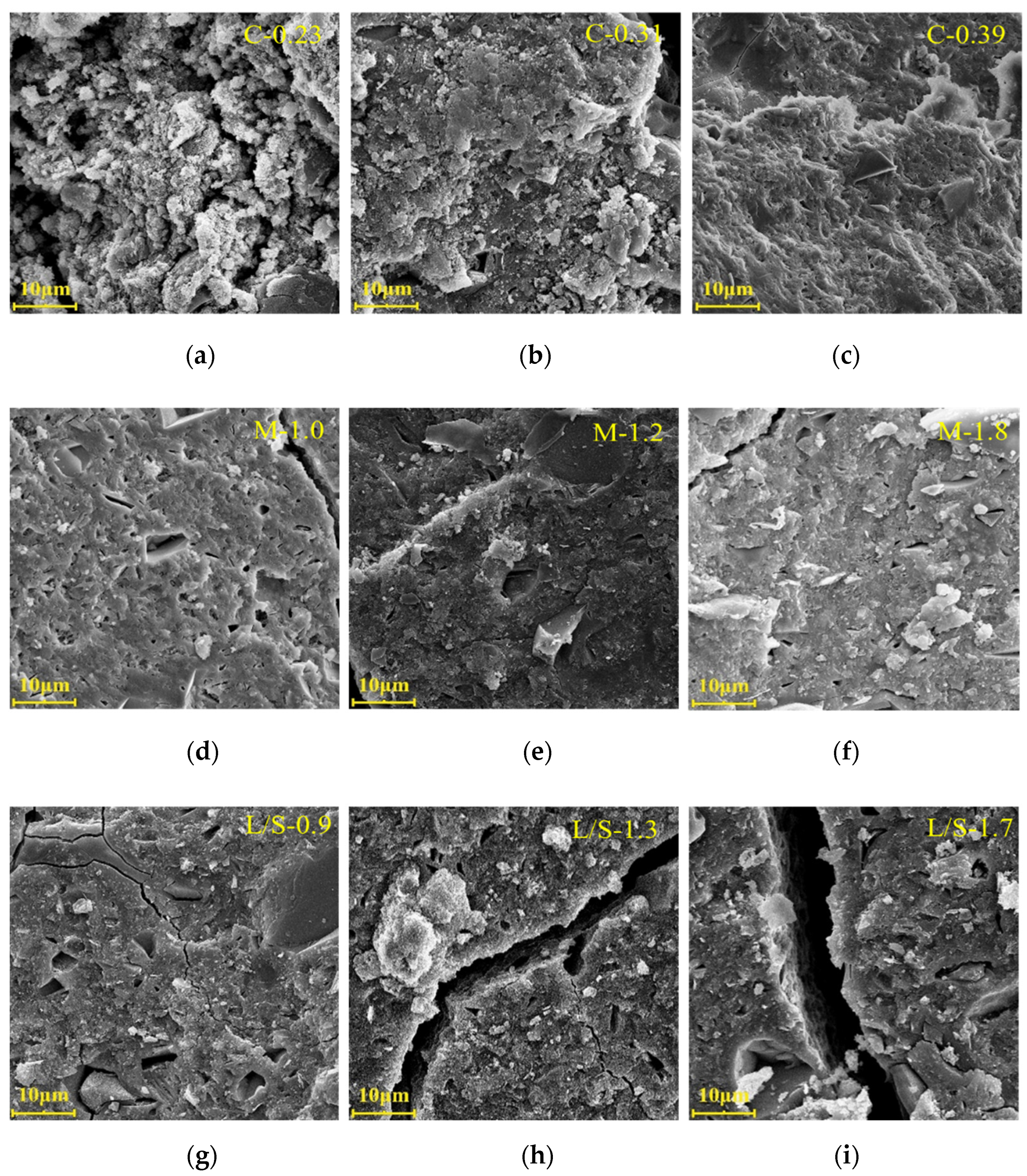 Materials 15 08431 g007