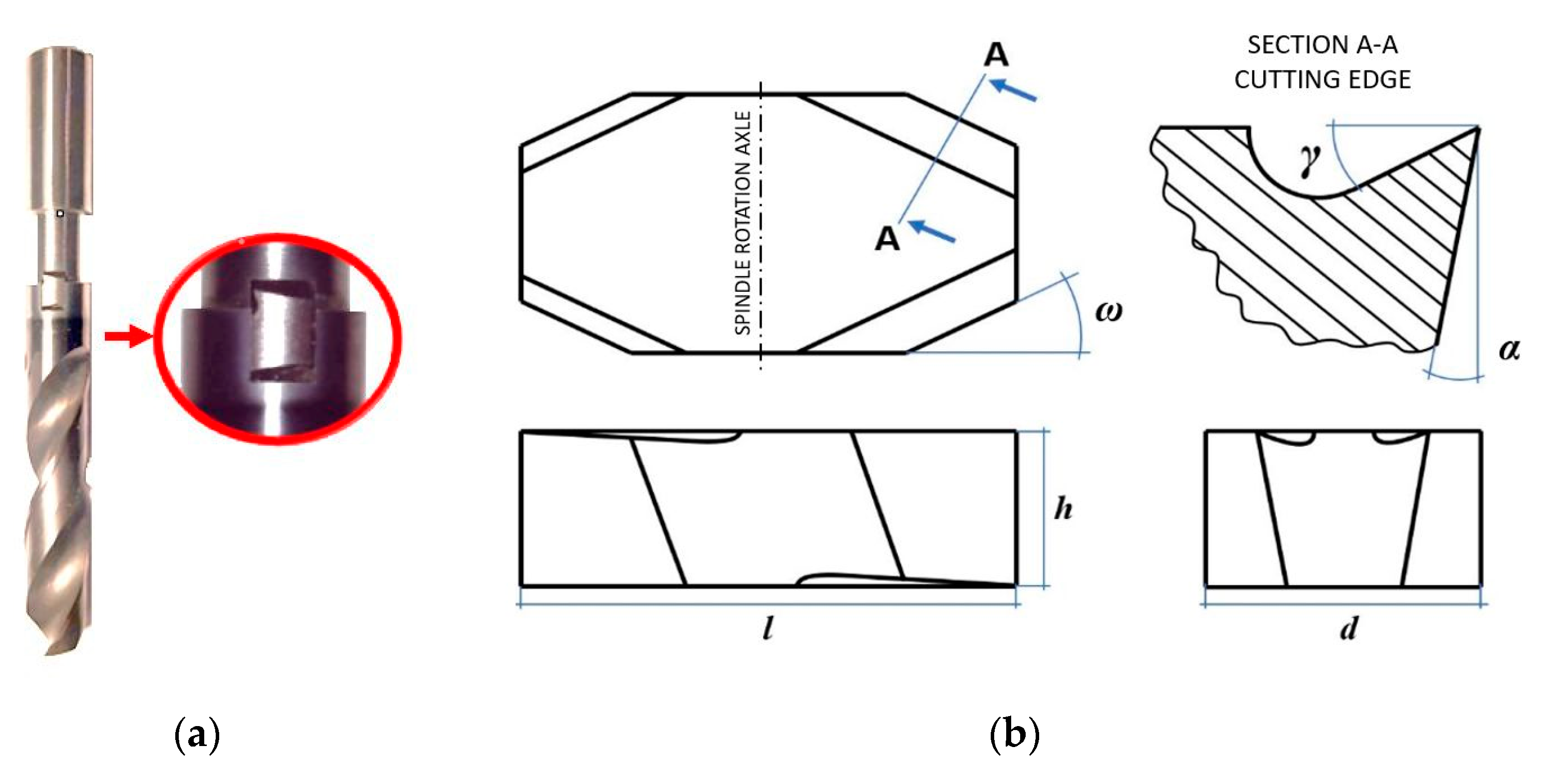 Materials 15 08432 g001