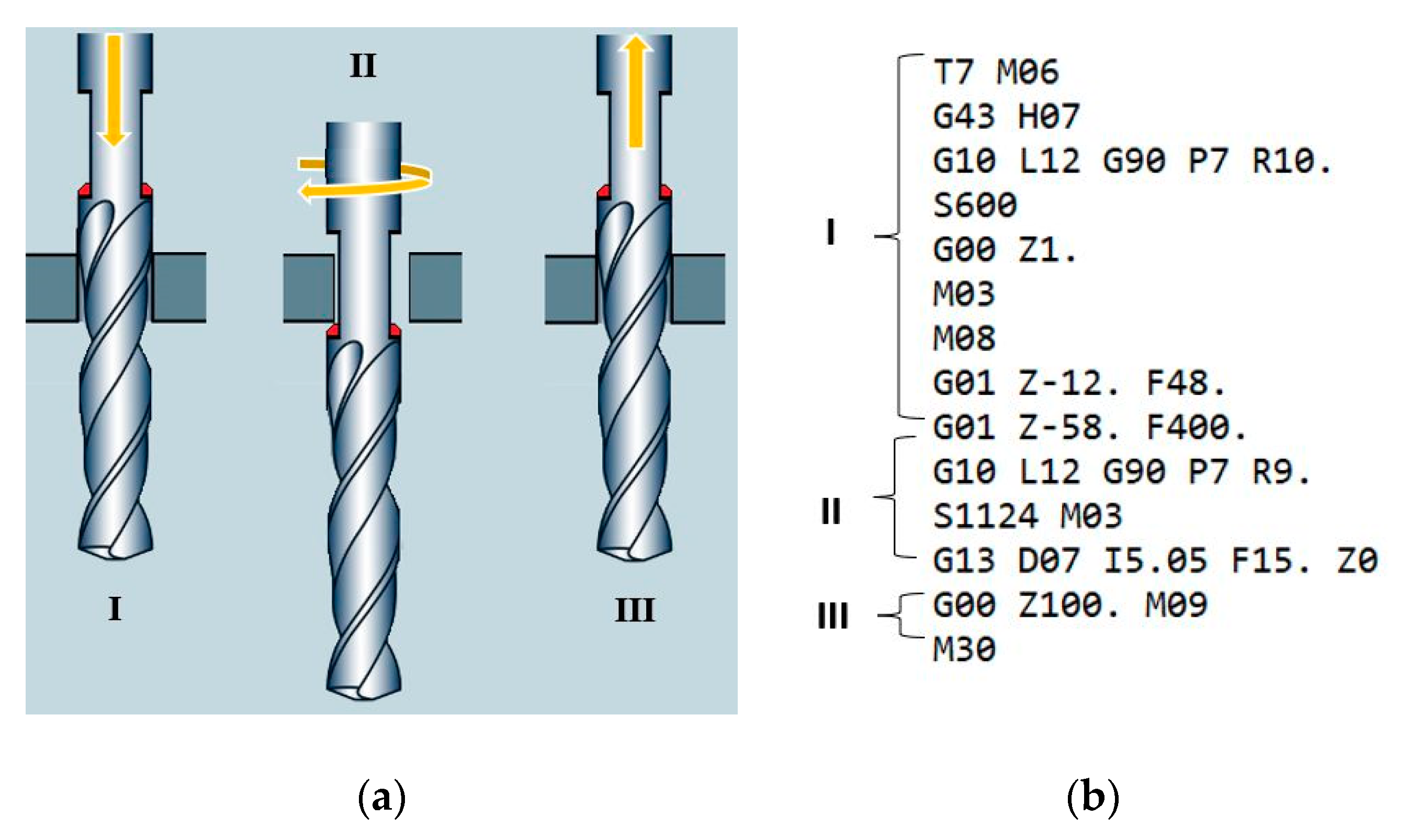 Materials 15 08432 g002