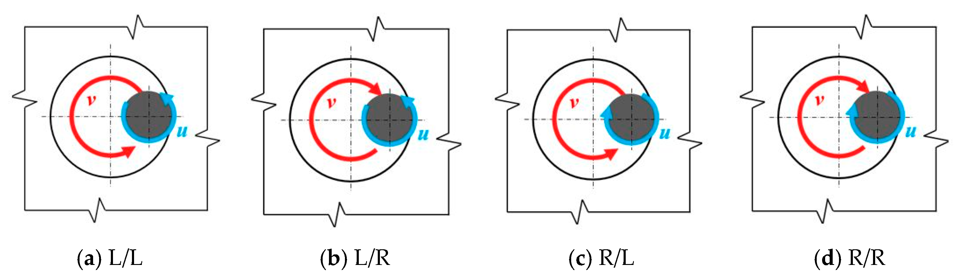 Materials 15 08432 g006