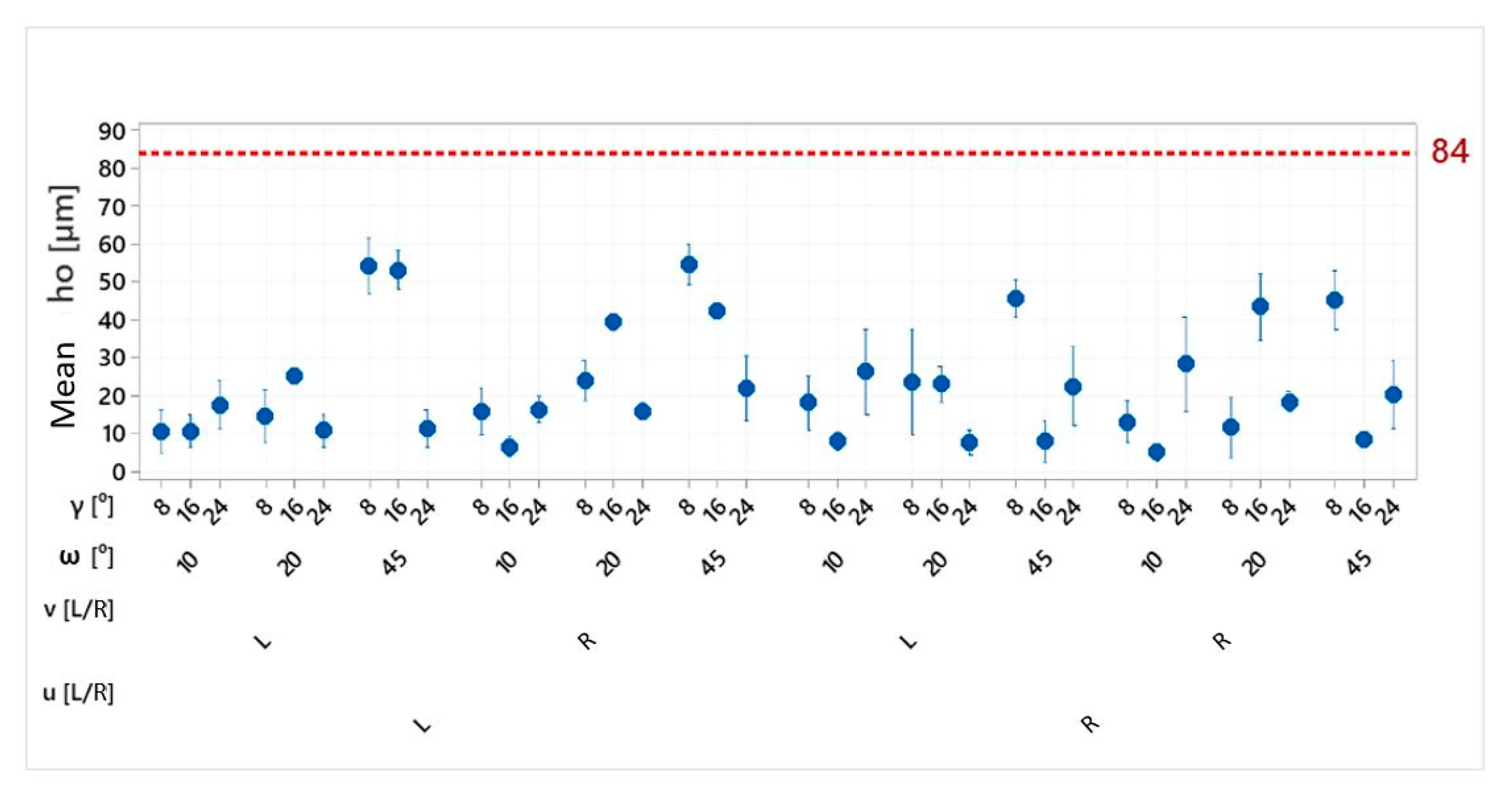 Materials 15 08432 g007