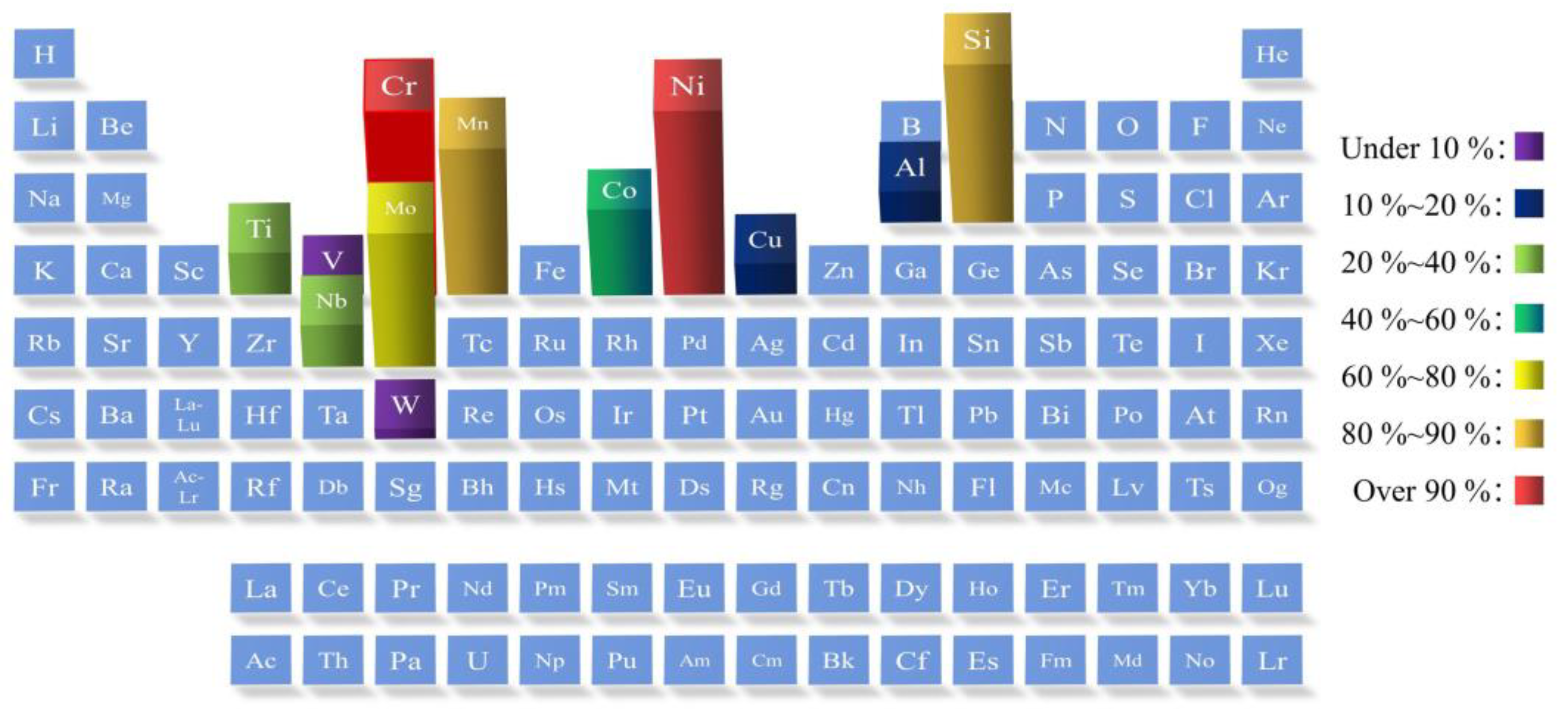 Materials 15 08443 g002 Materials 15 08443 g002