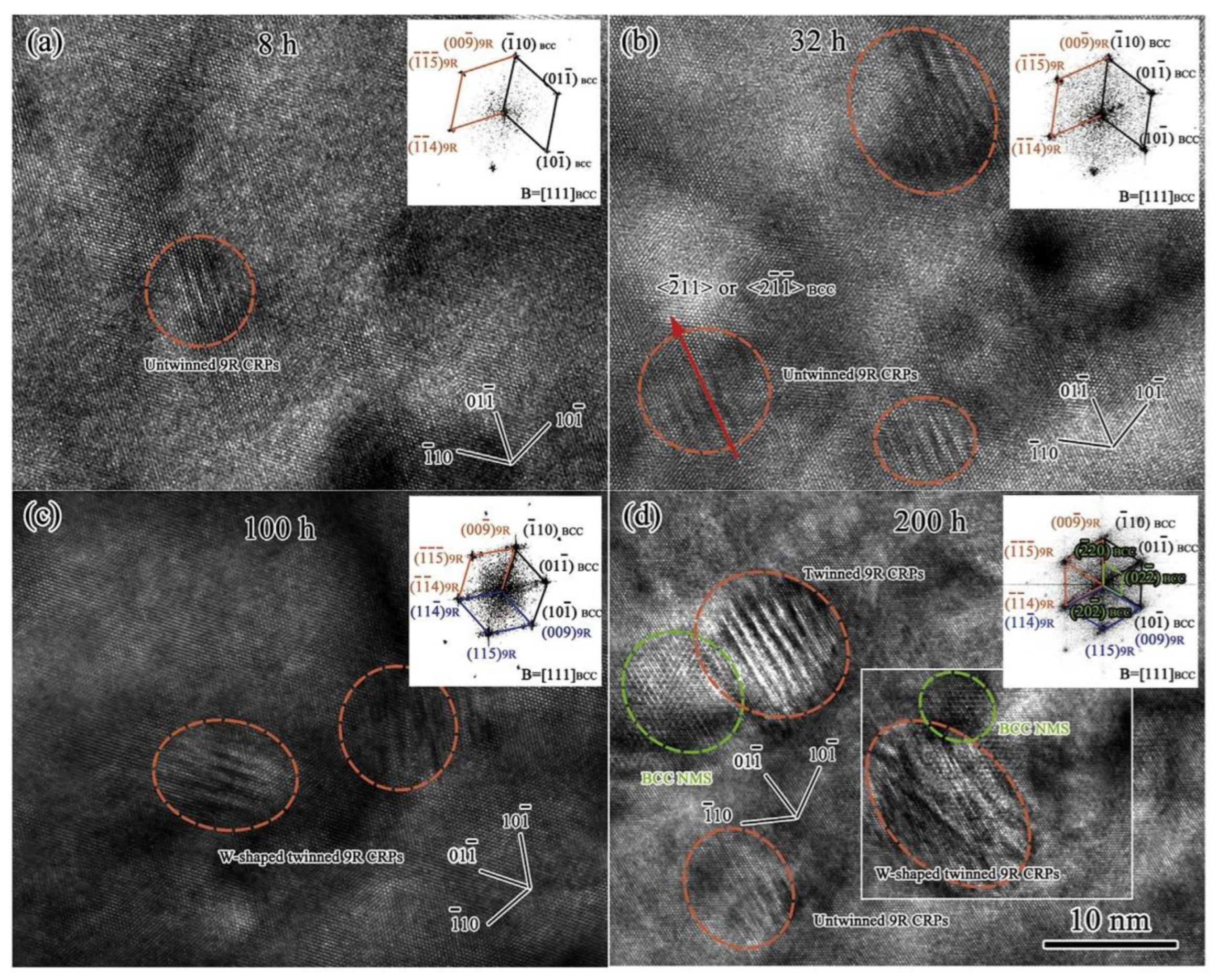 Materials 15 08443 g007 Materials 15 08443 g007