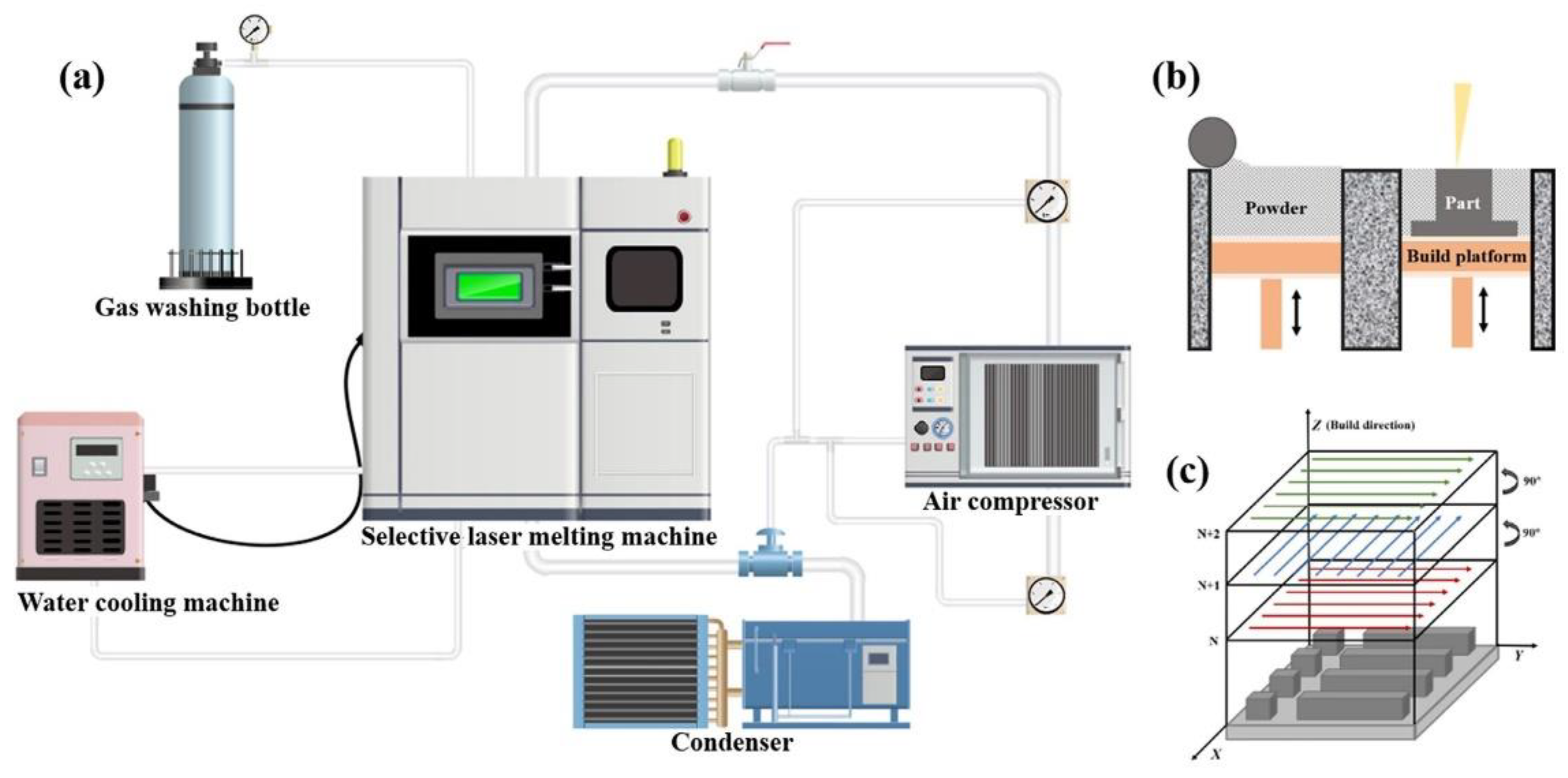 Materials 15 08443 g010 Materials 15 08443 g010