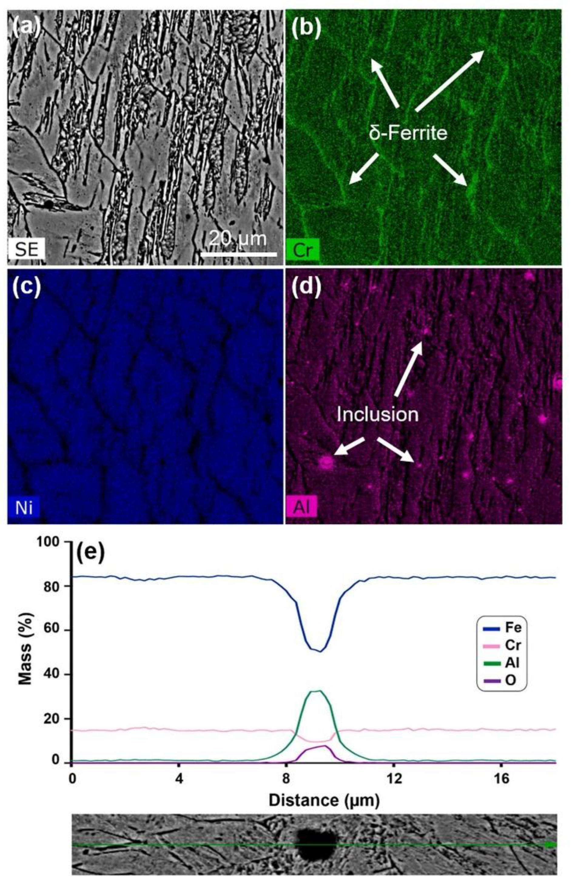Materials 15 08443 g013 Materials 15 08443 g013