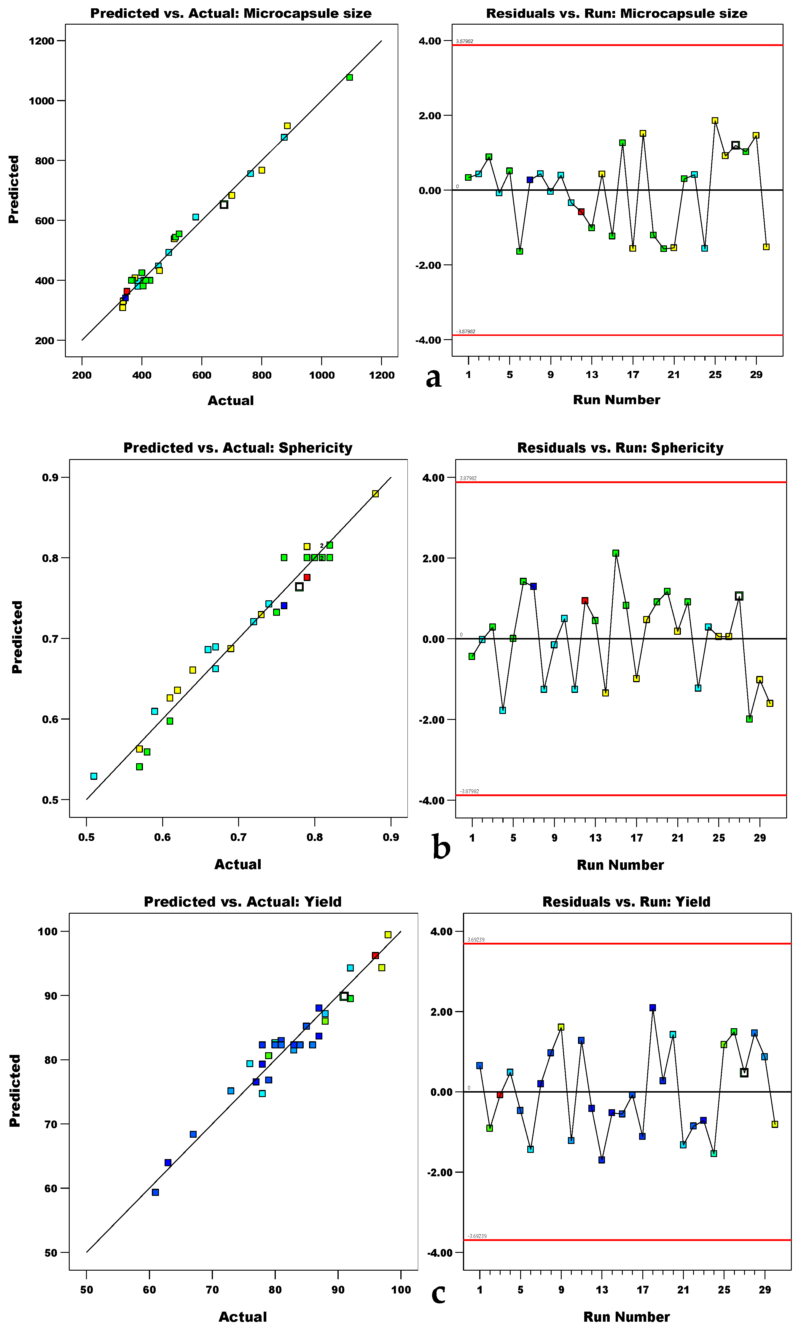 Materials 15 08447 g001