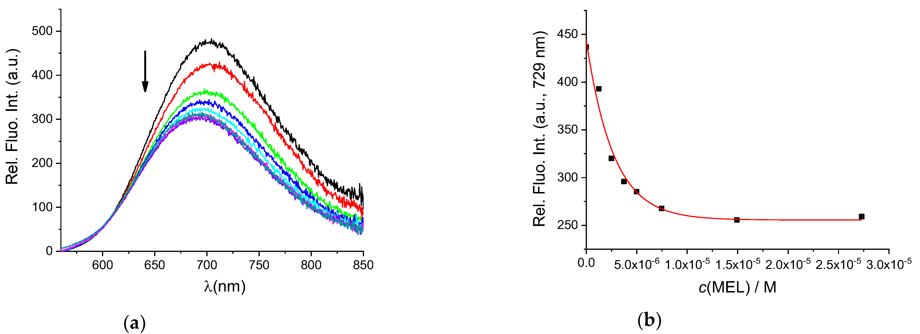 Materials 15 08448 g002