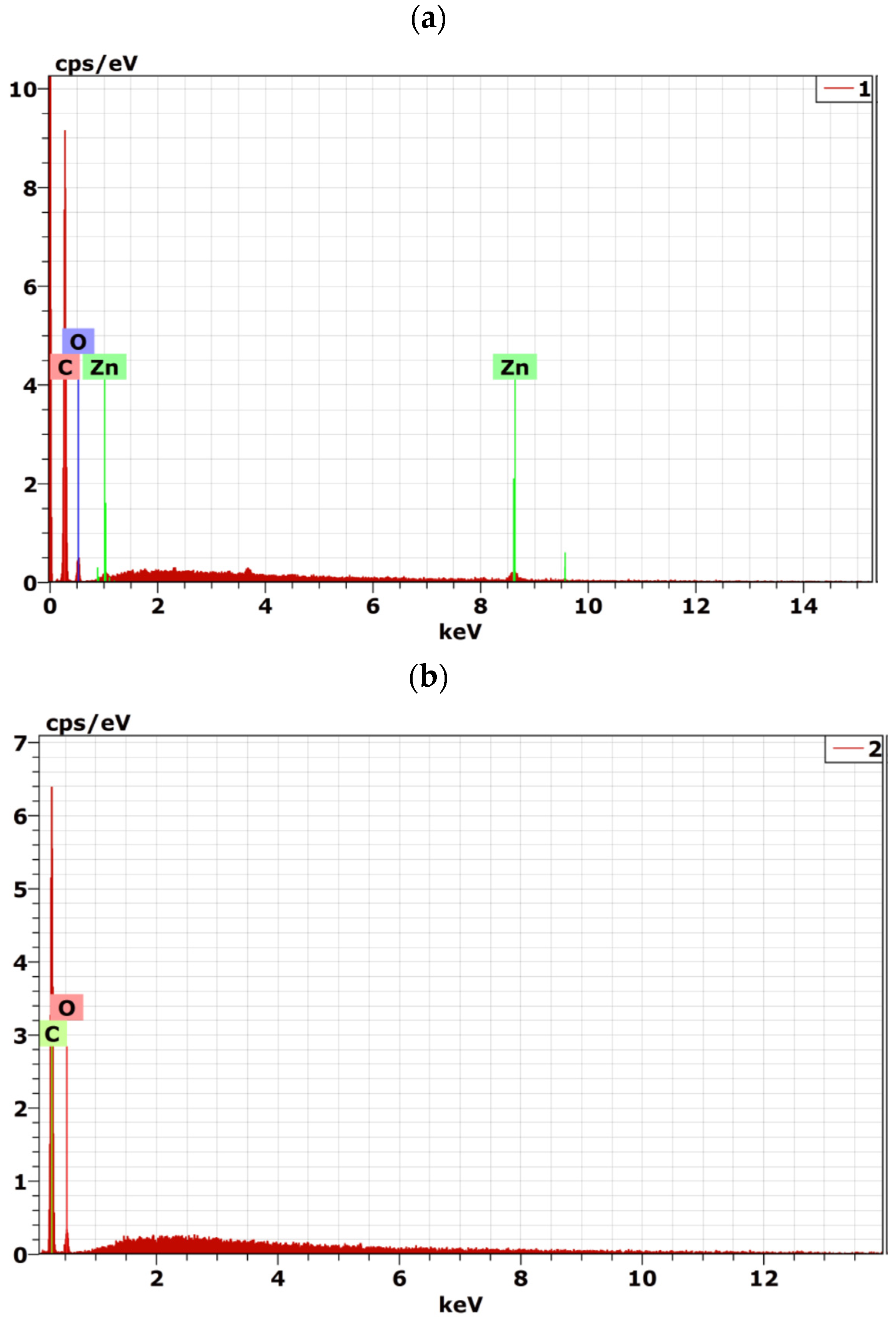 Materials 15 08453 g002