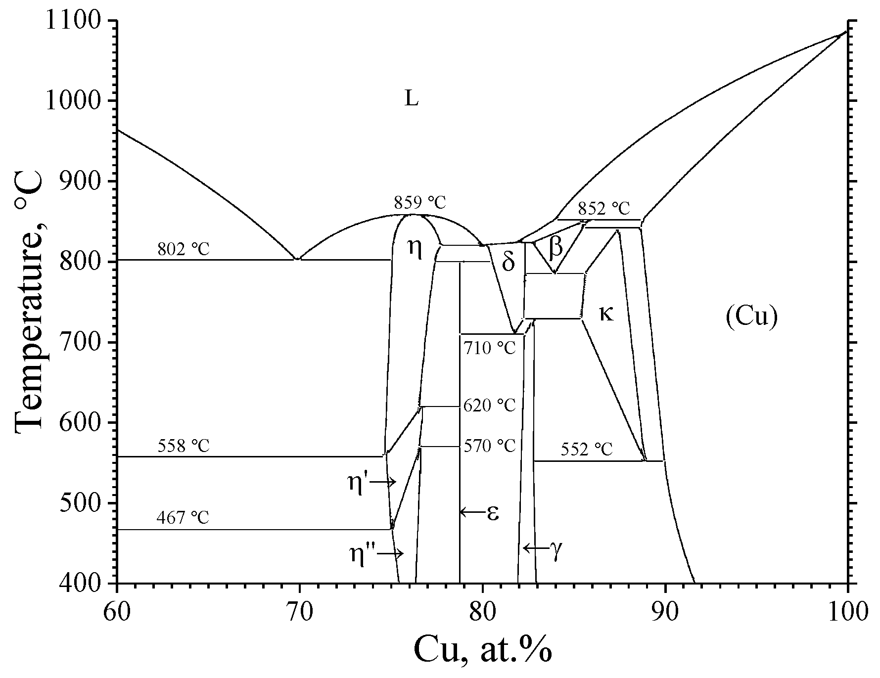 Materials 15 08457 g001