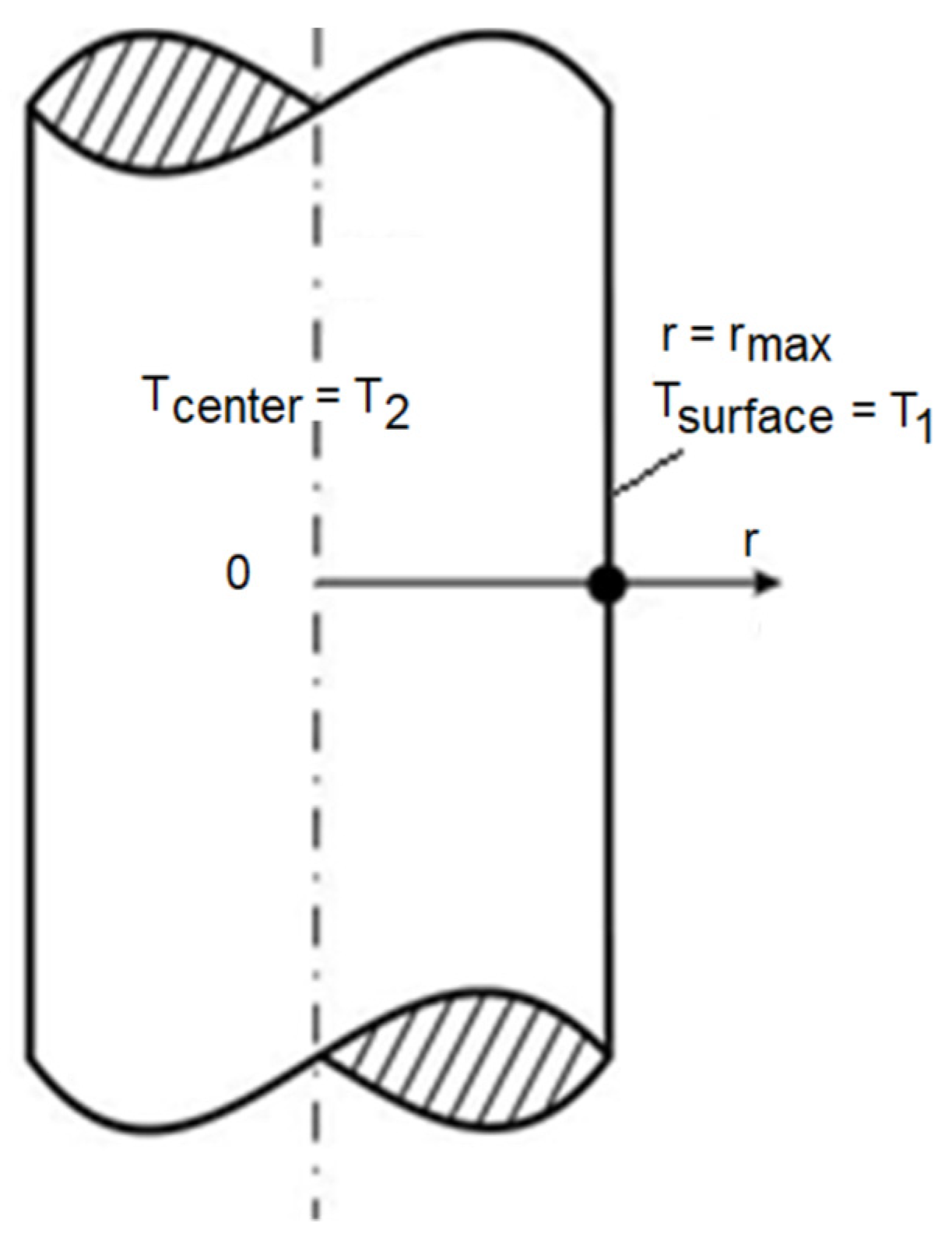 Materials 15 08458 g001 Materials 15 08458 g001