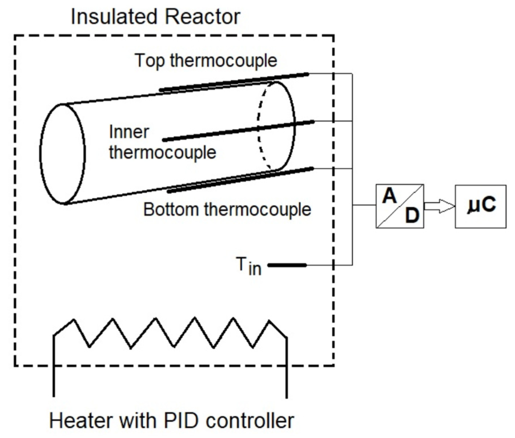 Materials 15 08458 g002 Materials 15 08458 g002