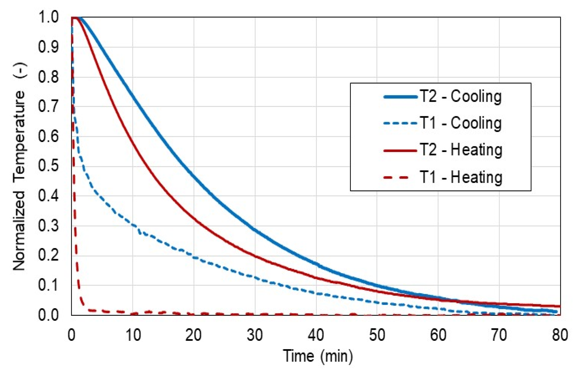 Materials 15 08458 g005 Materials 15 08458 g005