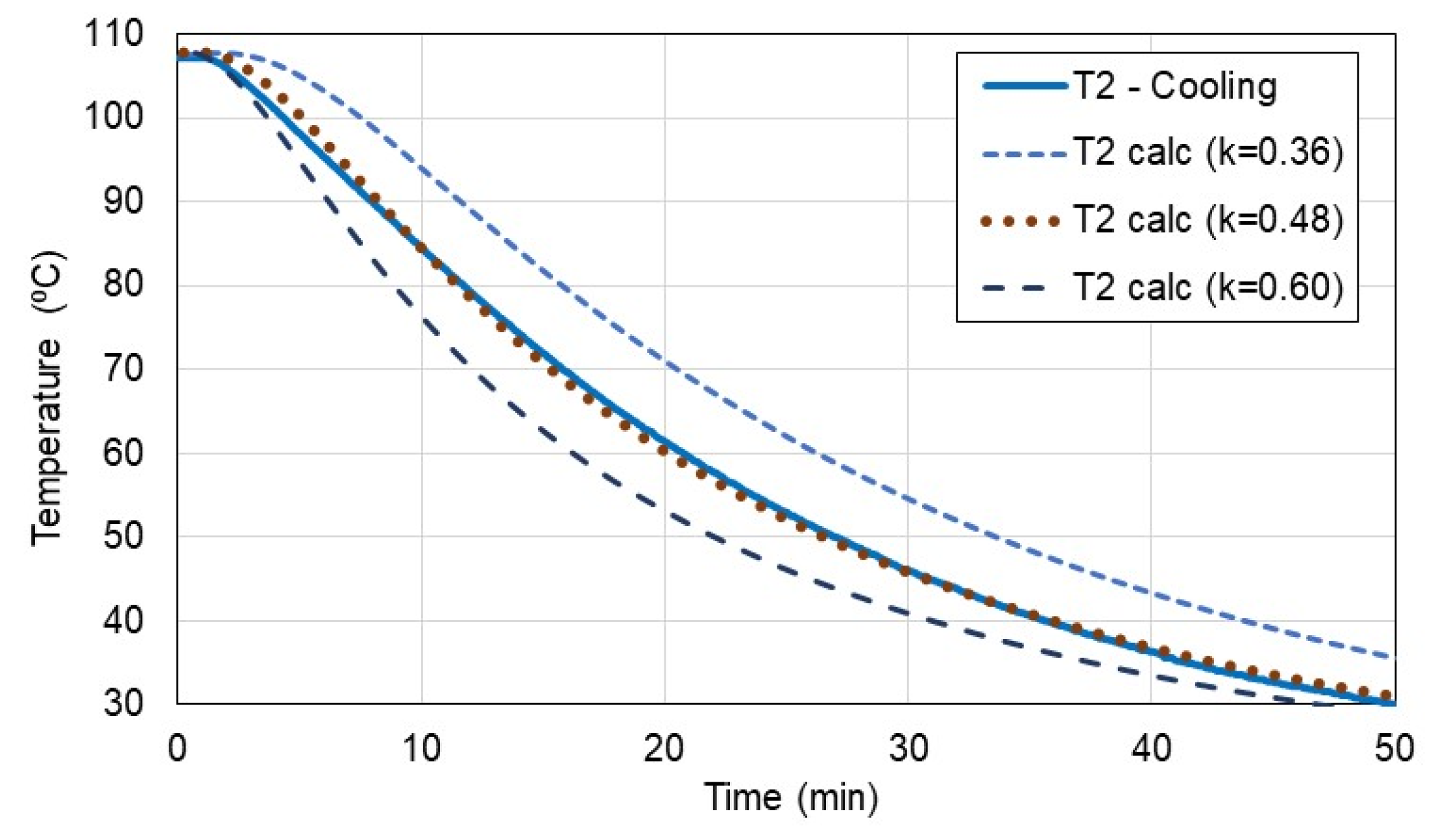 Materials 15 08458 g006 Materials 15 08458 g006