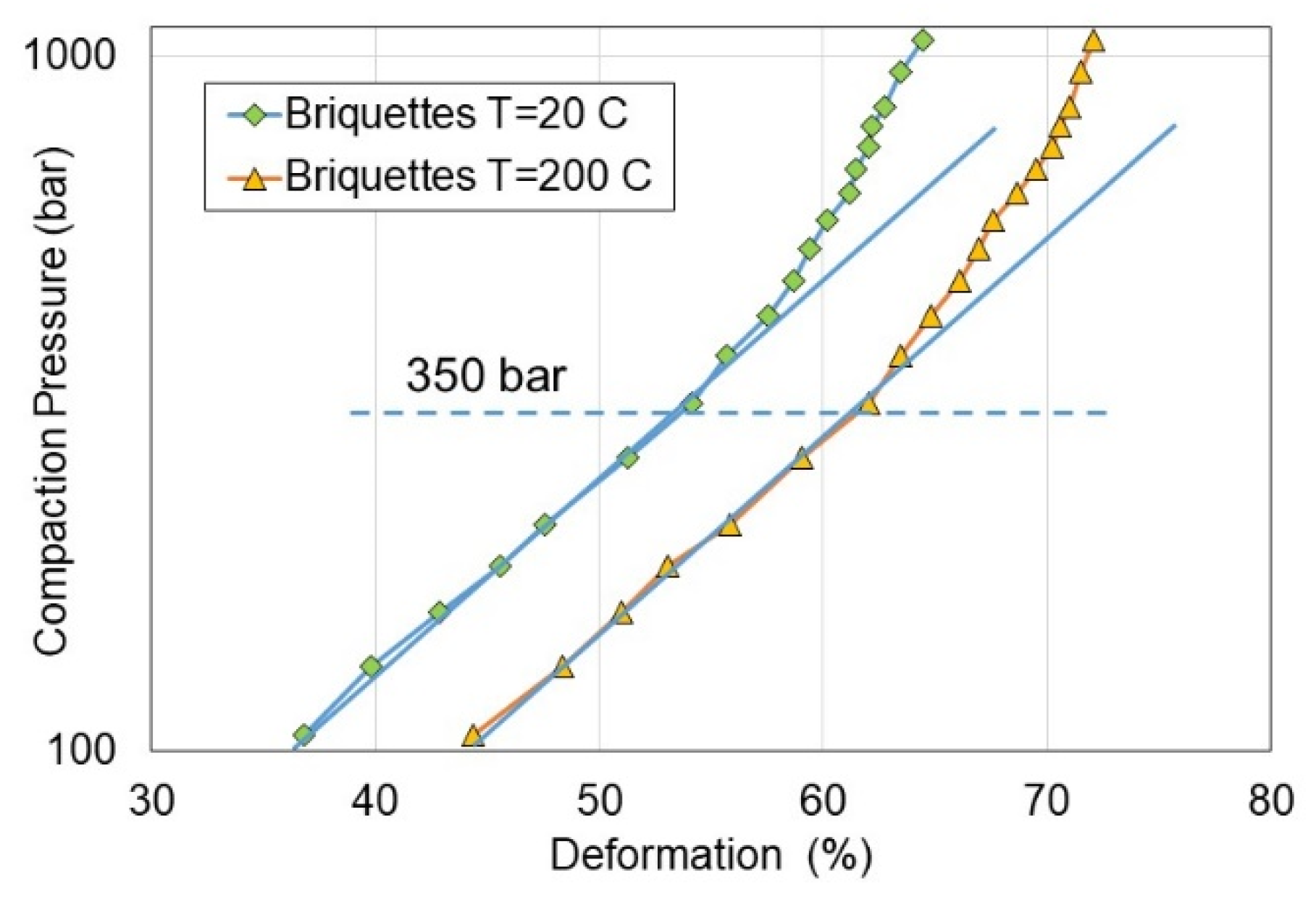 Materials 15 08458 g008 Materials 15 08458 g008