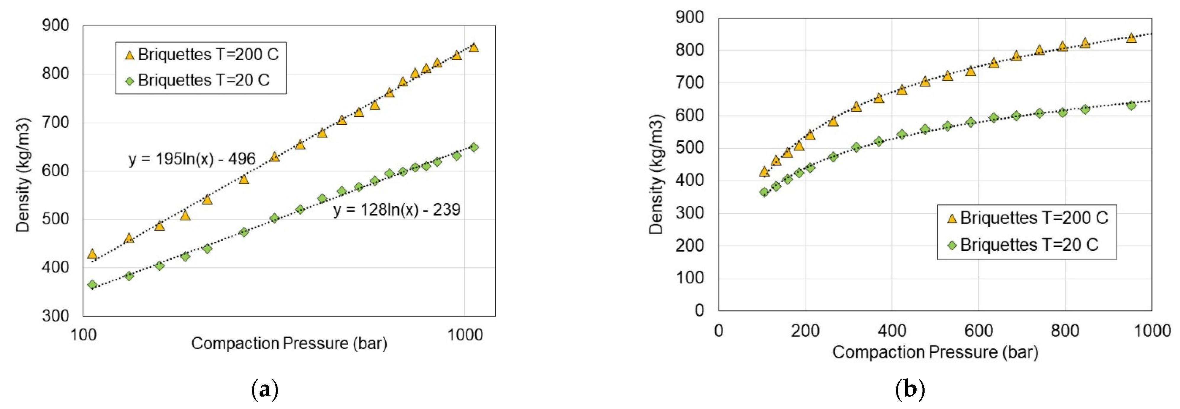 Materials 15 08458 g009 Materials 15 08458 g009