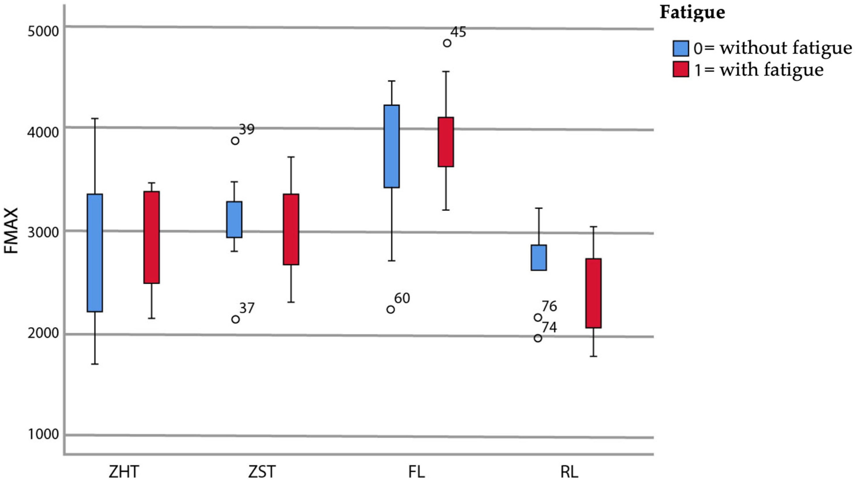 Materials 15 08465 g004 Materials 15 08465 g004