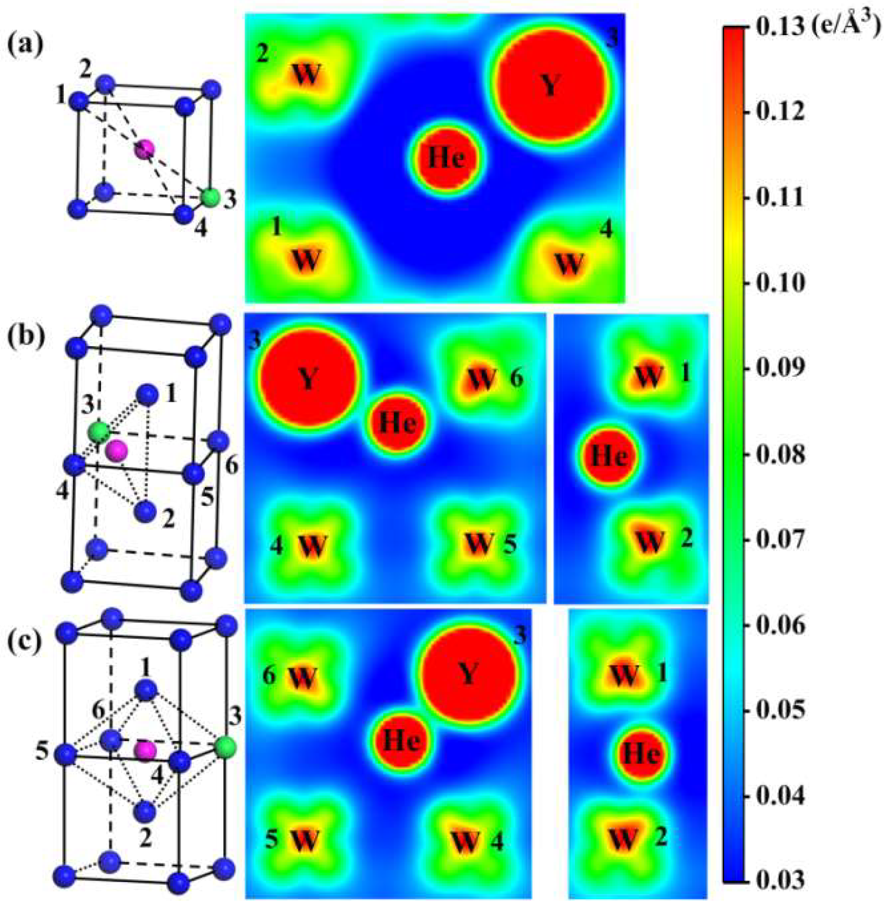 Materials 15 08468 g002 Materials 15 08468 g002
