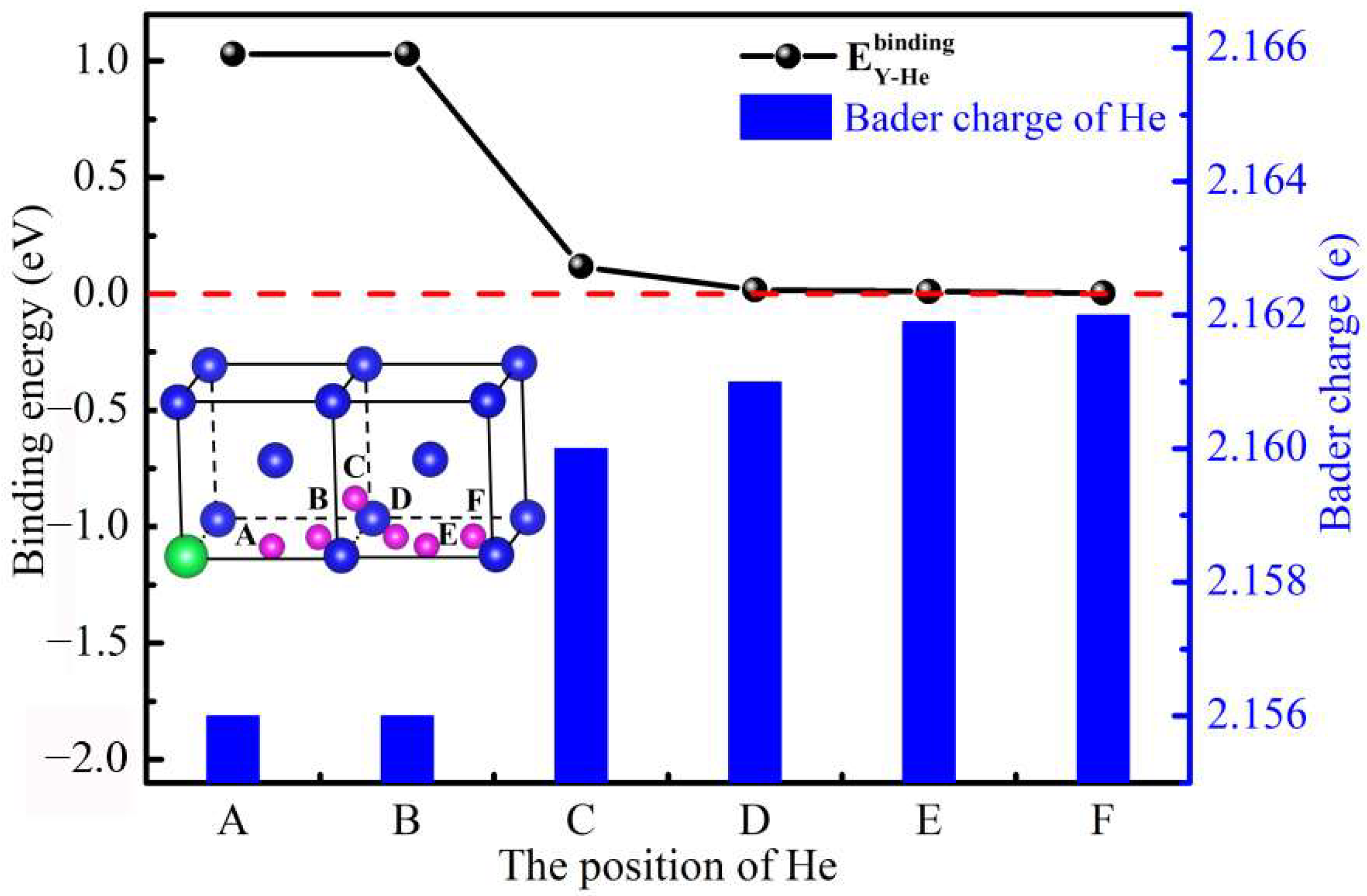 Materials 15 08468 g005 Materials 15 08468 g005