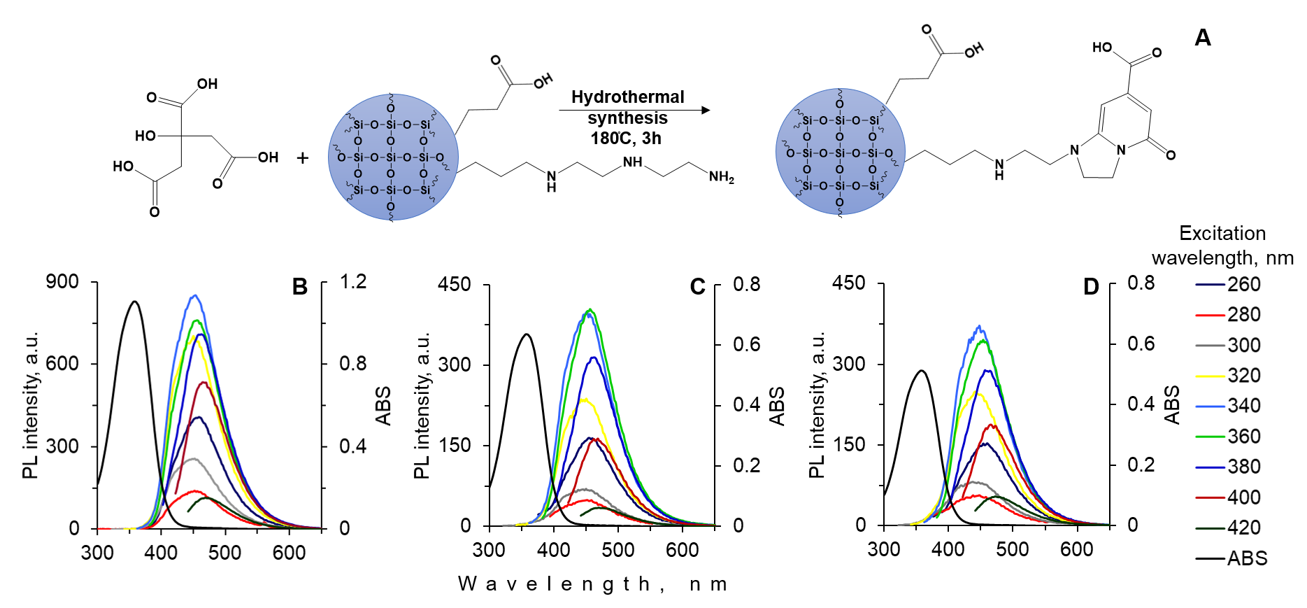 Materials 15 08469 g003 Materials 15 08469 g003