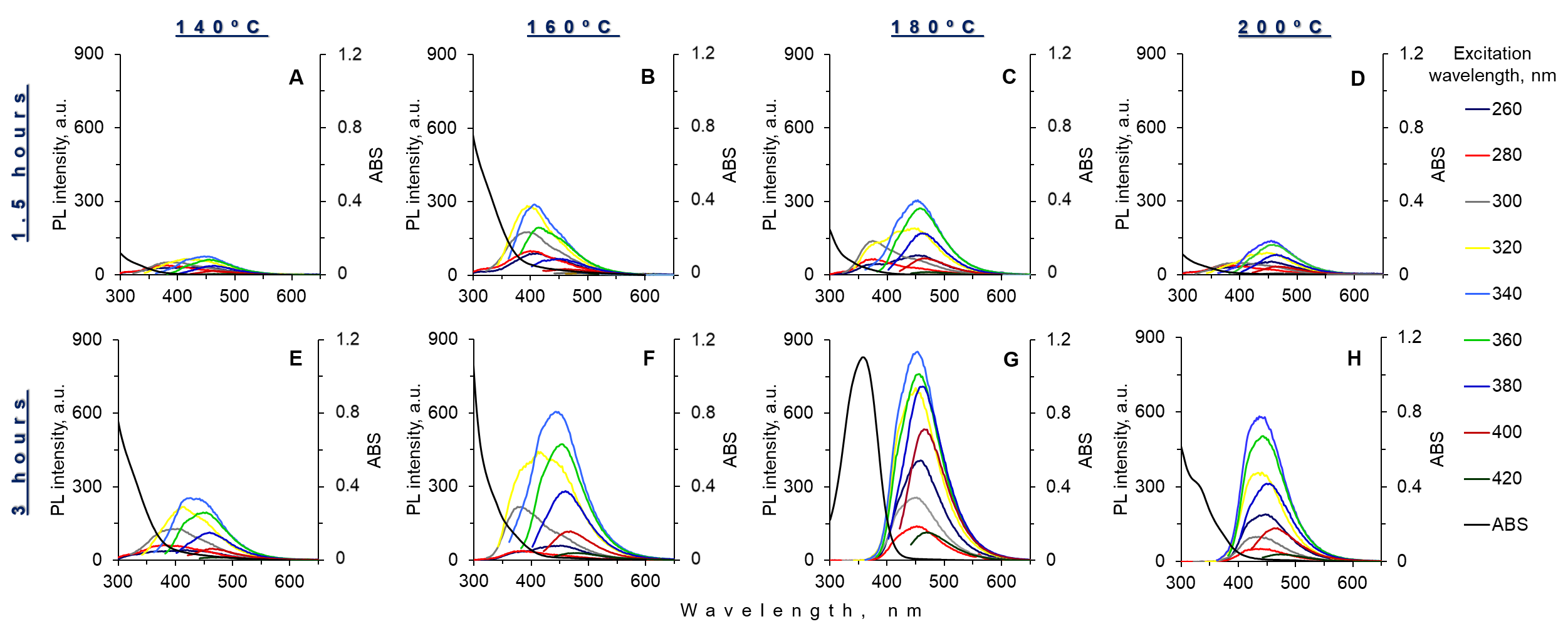 Materials 15 08469 g004 Materials 15 08469 g004