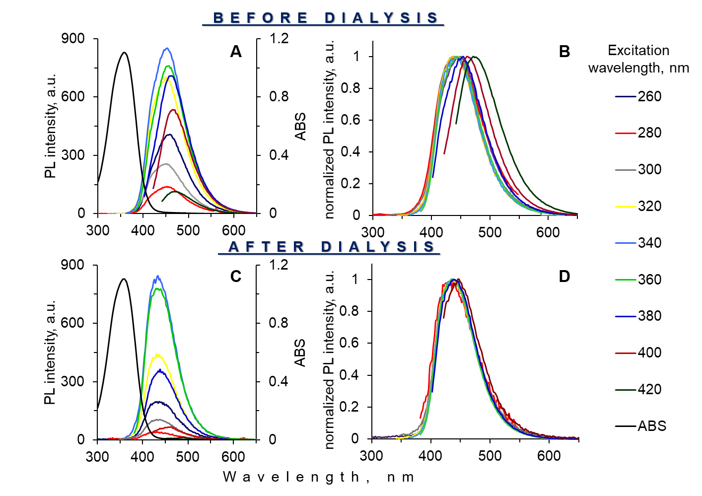 Materials 15 08469 g005 Materials 15 08469 g005