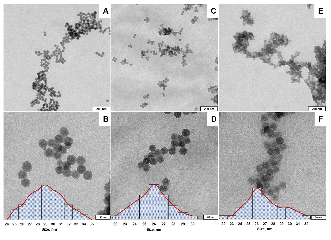 Materials 15 08469 g006 Materials 15 08469 g006