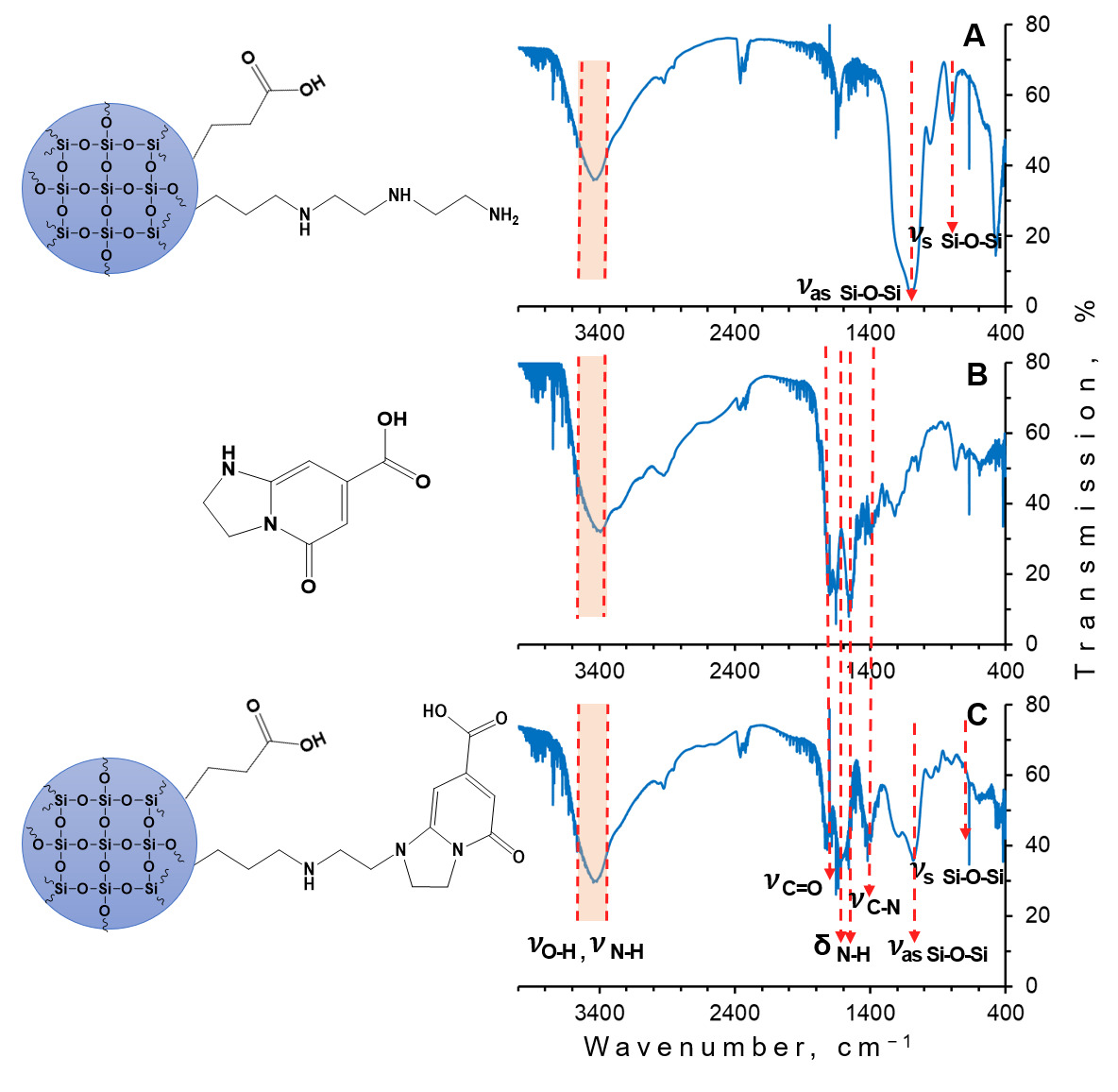 Materials 15 08469 g007 Materials 15 08469 g007