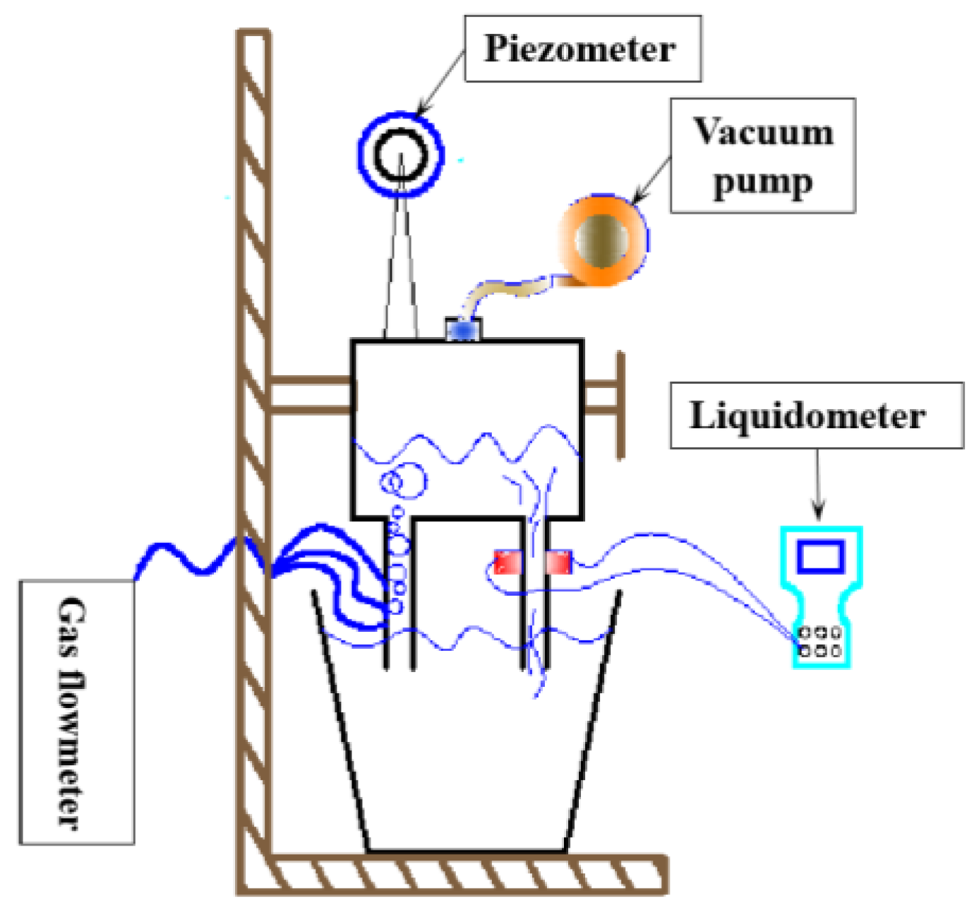 Materials 15 08476 g001