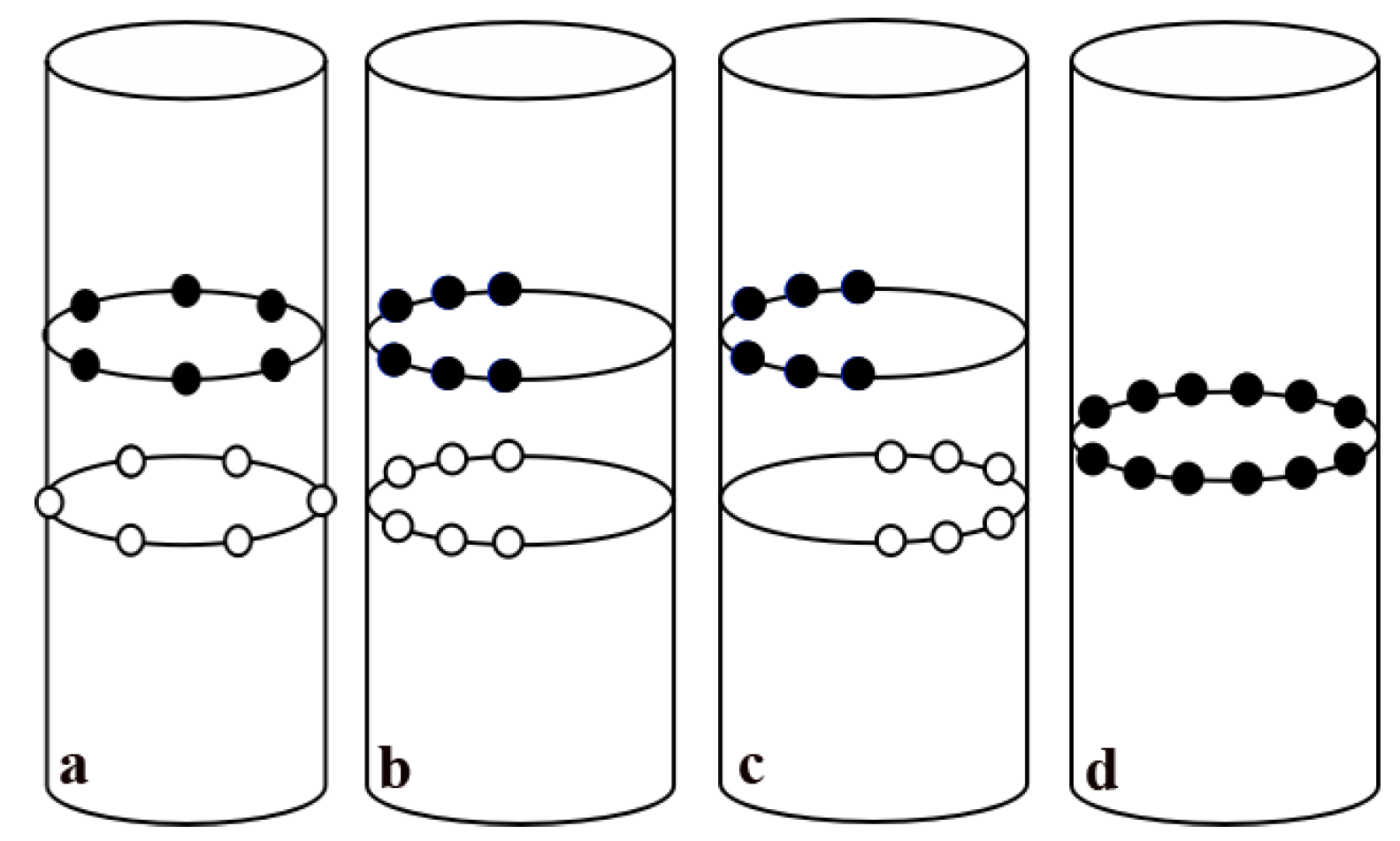 Materials 15 08476 g003